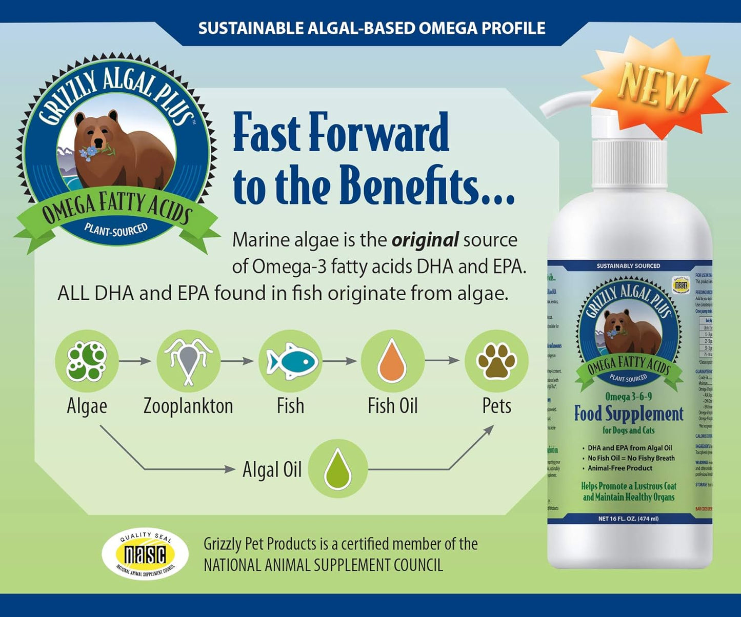 All-Natural Grizzly Algal Plus Omega Fatty Acids Supplement for Dogs & Cats - Vegan, Made in USA, 16 Fl Oz