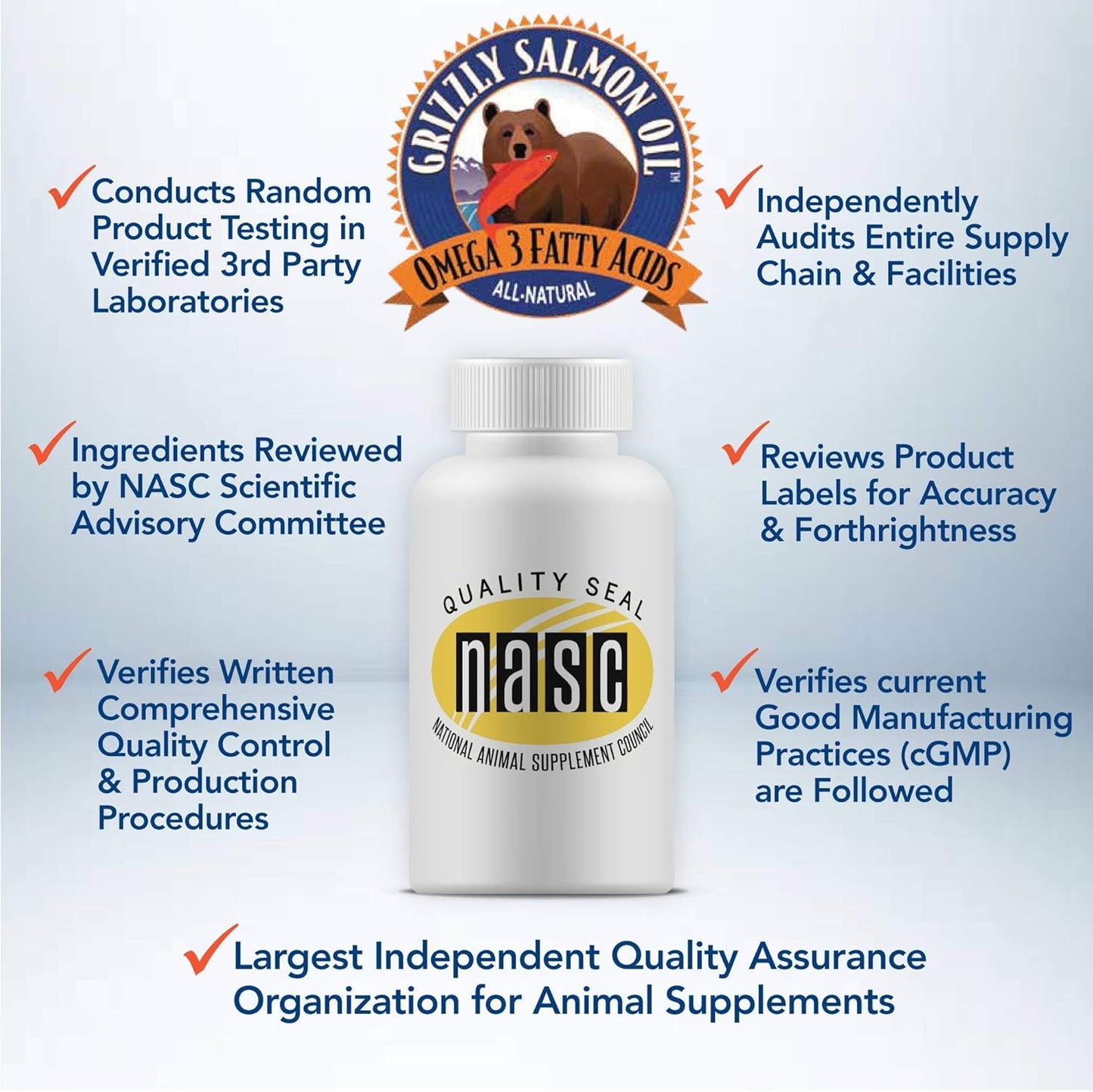 All-Natural Grizzly Salmon Plus Omega Fatty Acids Food Supplement for Dogs & Cats - Wild Alaskan Salmon Oil - Various Sizes