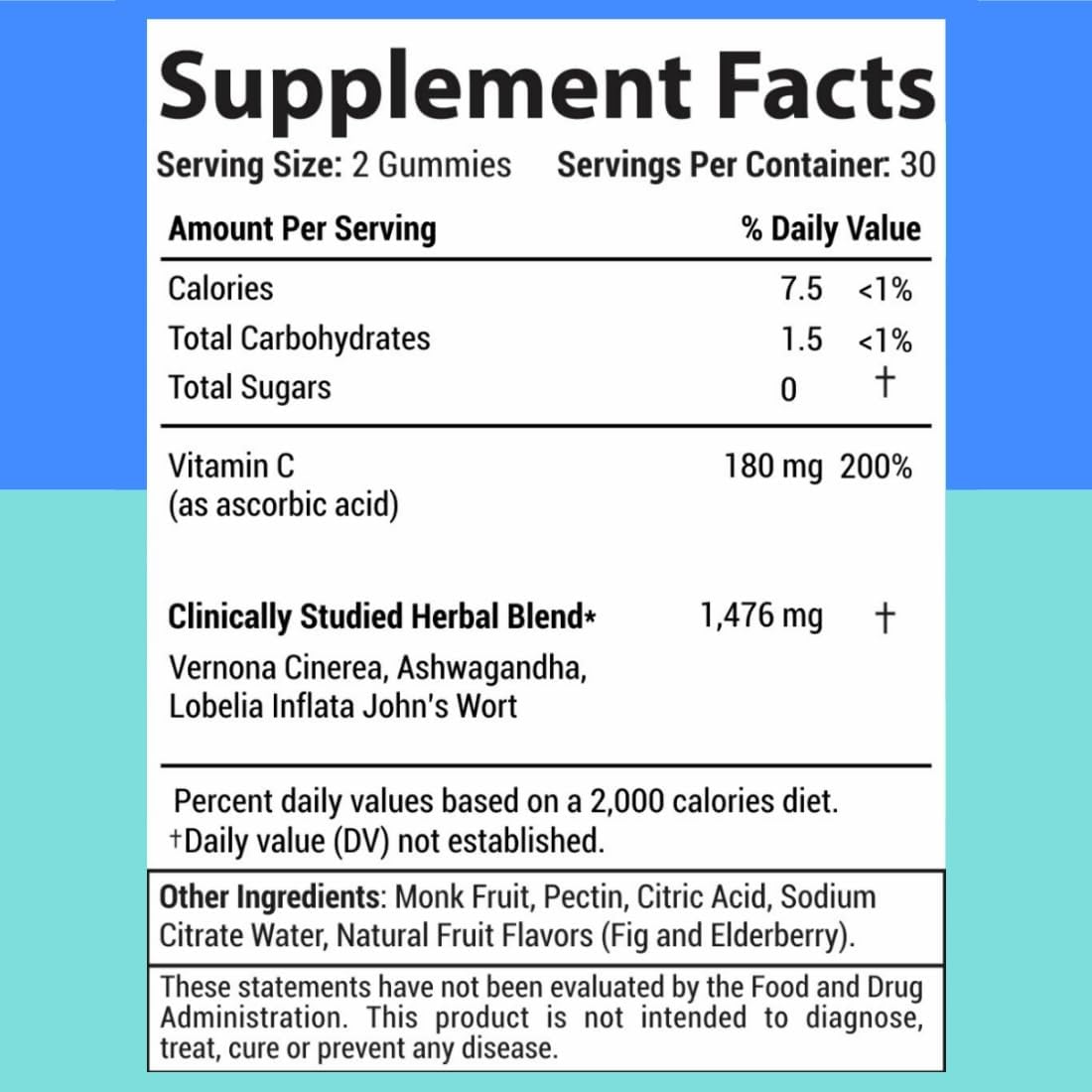All-Natural Holistic MD Quit Smoking Gummies with Vernonia Cinerea, St. John's Wort, Ashwagandha | 60 Count Berries Flavor | Clinically Studied | Sugar-Free