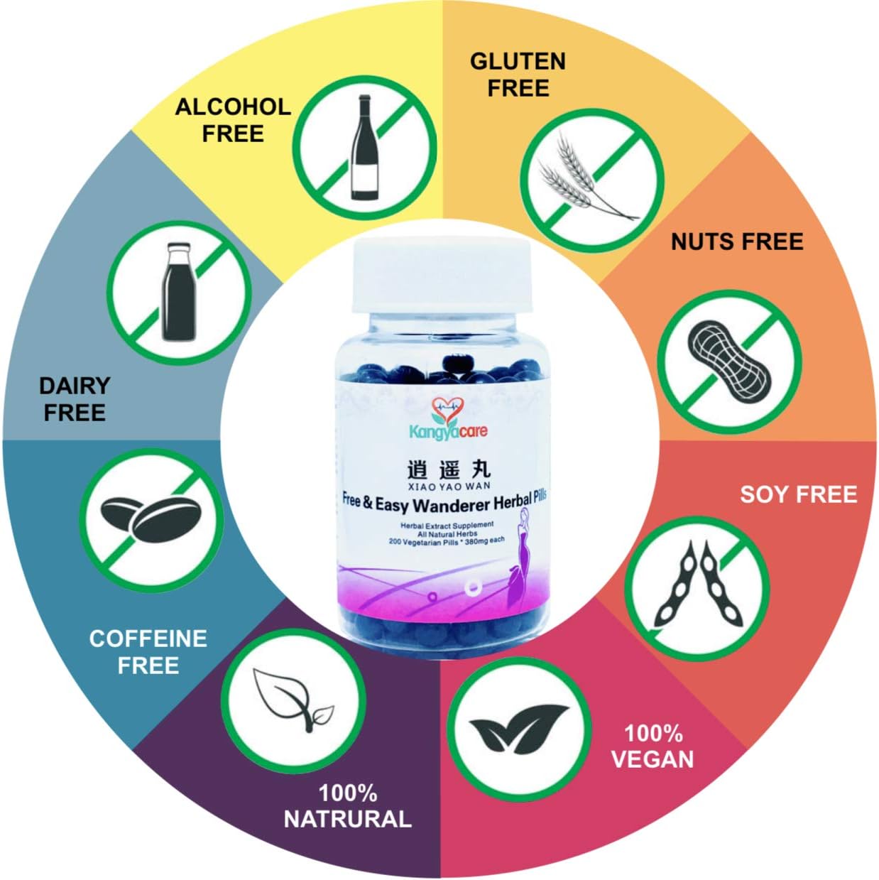 All Natural Kangyacare Xiao Yao Wan Herbal Pills - Support Women's Health, Stress Relief, Menopause - 200ct - Promote Hormonal Balance & Well-being