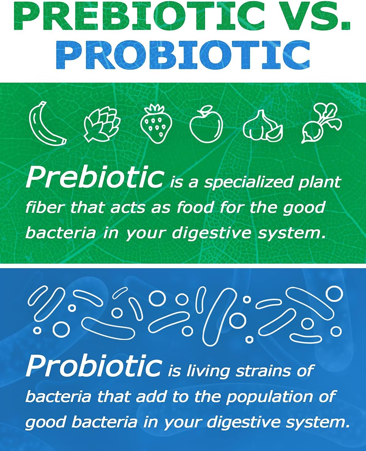 All-Natural Prebiotic Fiber Powder for Digestive Health & Weight Management - 8.68 oz - Boosts Probiotics, Reduces Hunger - Gluten-Free & High Fiber