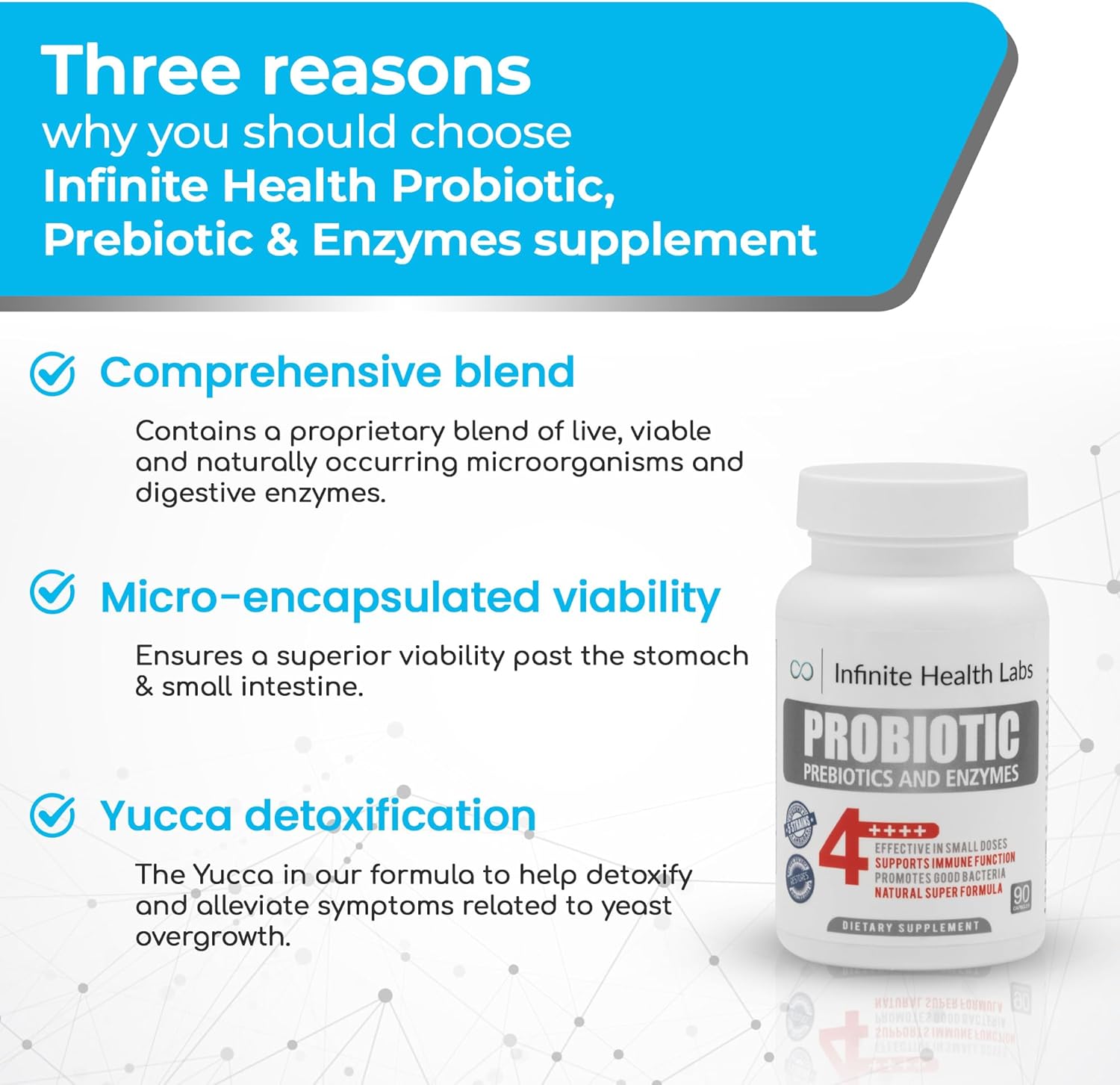 All-Natural Probiotic Supplement Capsules - 90 Easy-to-Swallow Capsules - Relieves Digestive Issues & Boosts Immune System - 2.1 Billion CFUs