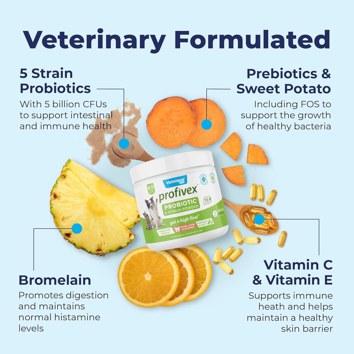 All Natural Profivex Probiotic Supplements for Dogs - Digestive Health Chews & Powder with 5 Strains (8.5oz)