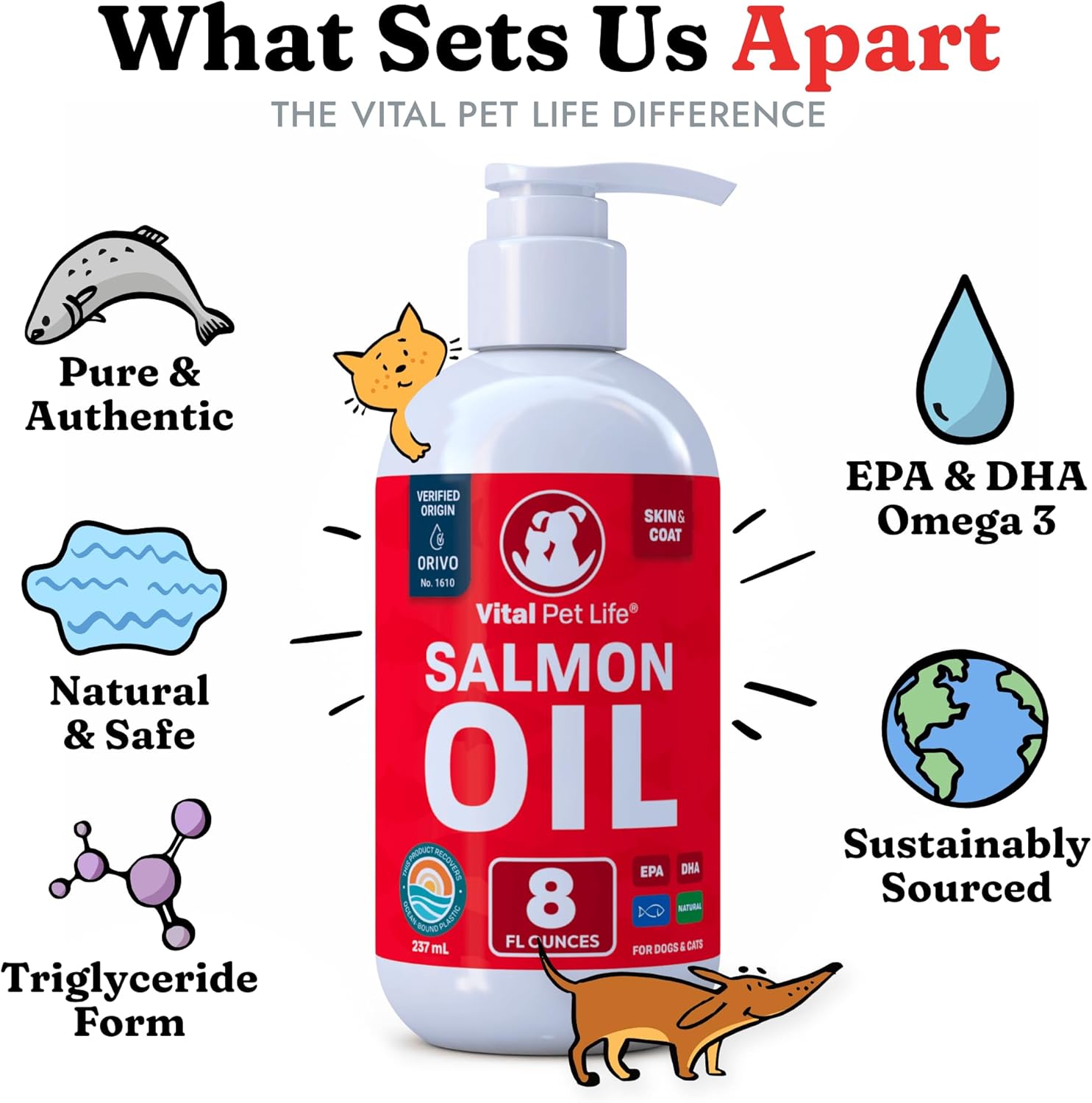 All-Natural Salmon Oil Liquid Supplement for Dogs & Cats - Supports Healthy Skin & Coat, Joint Health, Allergy Defense - Omega 3 EPA DHA - 8 oz
