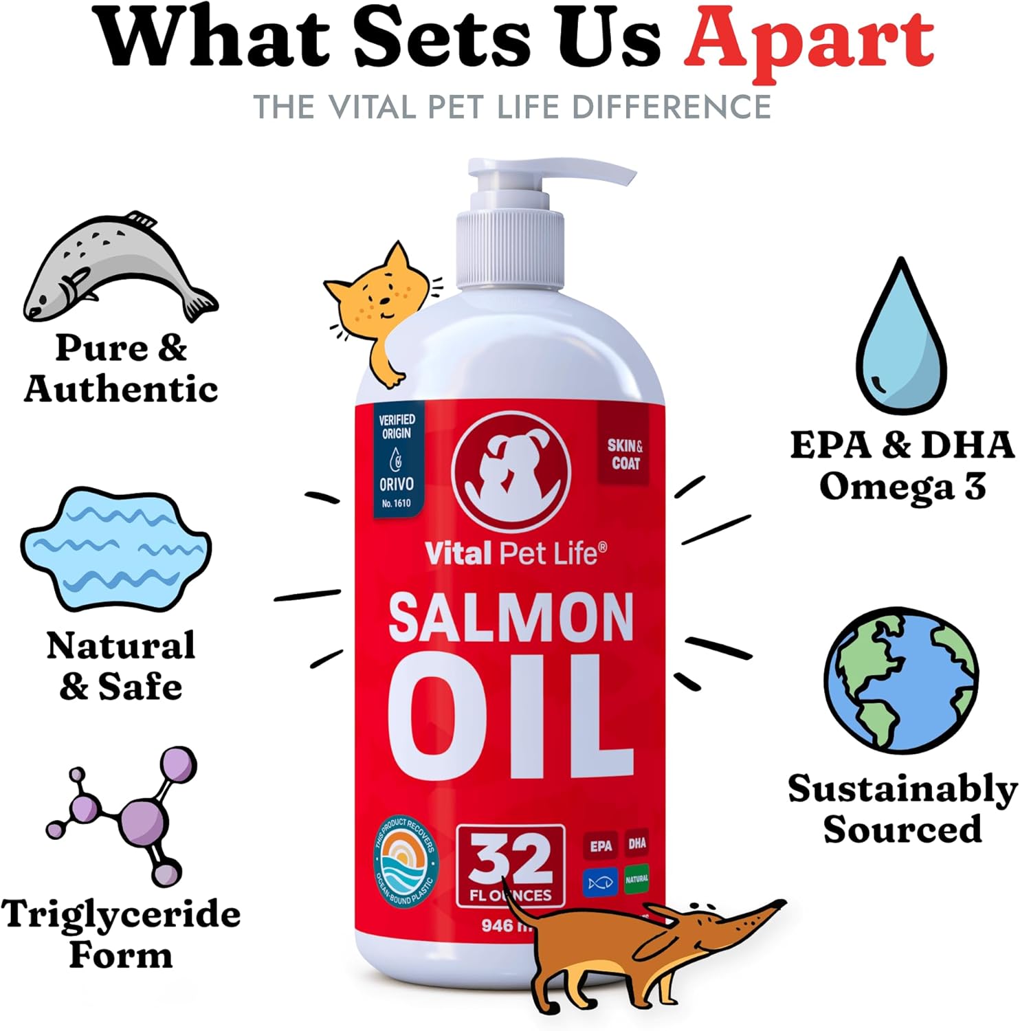 All Natural Salmon Oil Supplement for Dogs & Cats, 32 oz - Promotes Healthy Skin & Coat, Joint & Bone Health, Omega 3 EPA DHA, Natural Allergy Defense