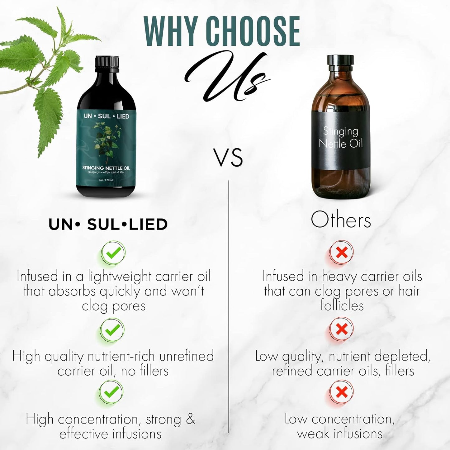 All-Natural Stinging Nettle Oil for Hair Growth and Skin Care - 4 oz for Men and Women