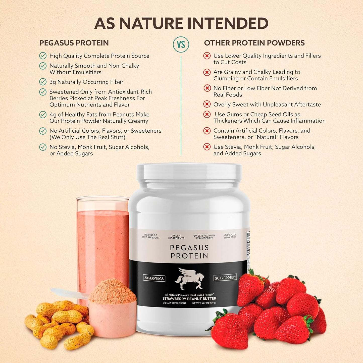 All Natural Strawberry Peanut Butter Protein Powder - 20g Protein, 20 Servings - No Stevia, Monk Fruit, Artificial Sweeteners - Berries Sweetened