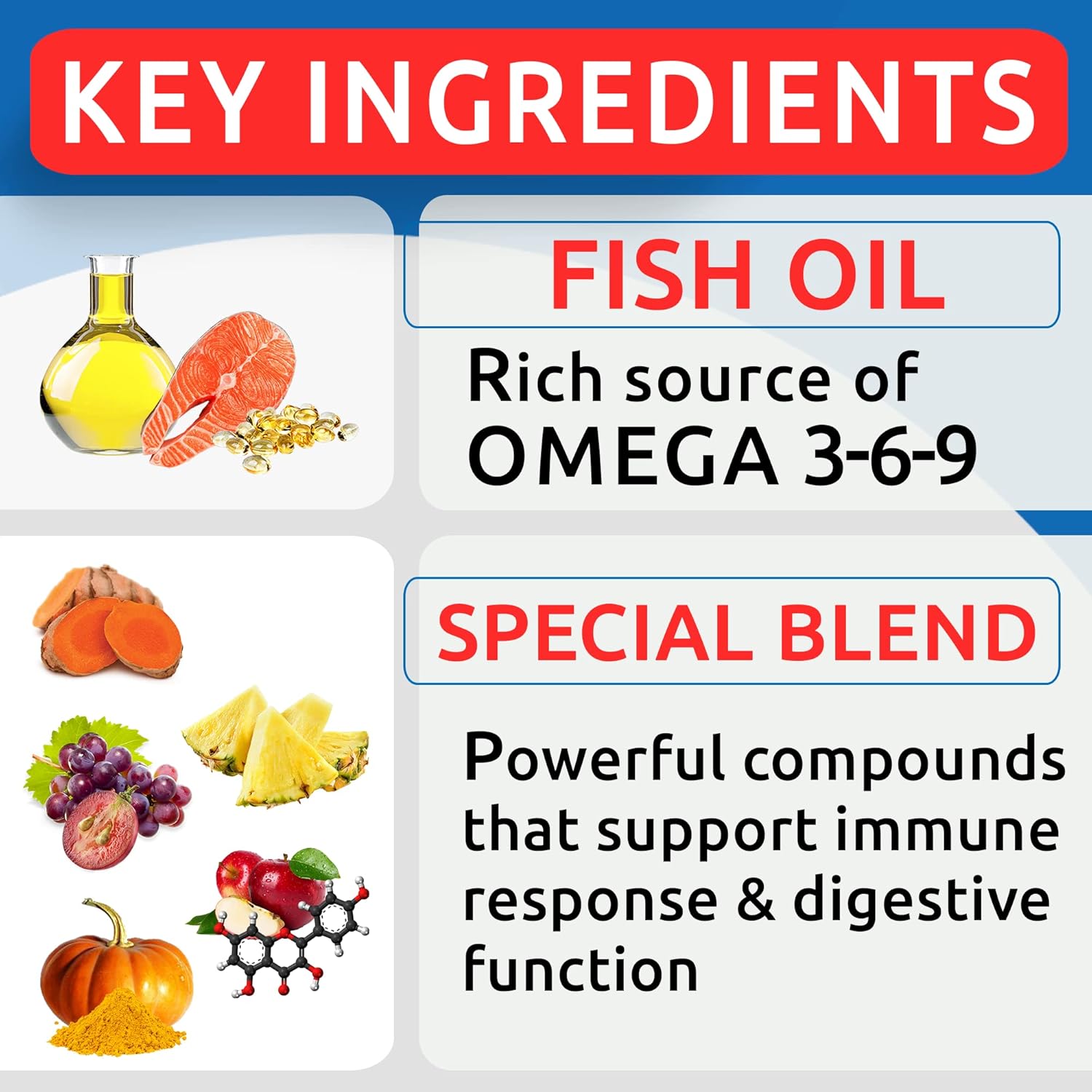 Allergy Relief & Omega 3 Bundle for Dogs - Skin & Coat Supplement with Omega 3 Fish Oil - Supports Joint Health & Reduces Itching - 120 Chews + 180 Softgels - Made in USA