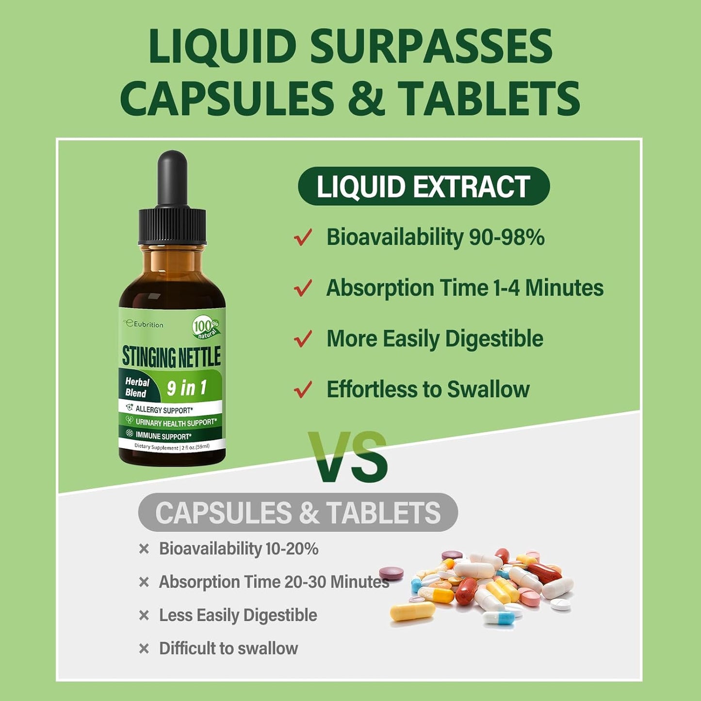 Allergy Support Herbal Drops with Stinging Nettle, Quercetin, Turmeric - 2oz for Urinary Health & Immunity Boost