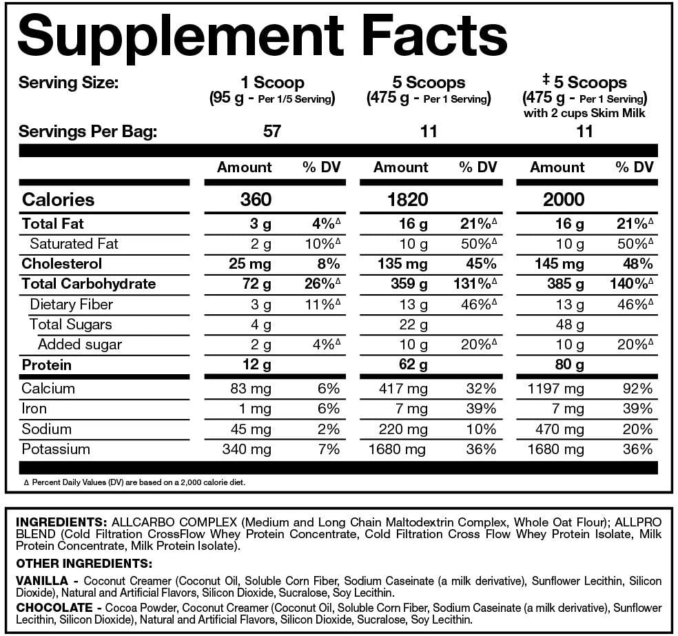 ALLMAX Nutrition All Mass Advanced Muscle Gainer Chocolate 12 Lbs 2000 Calories Zero Trans Fat Supplement