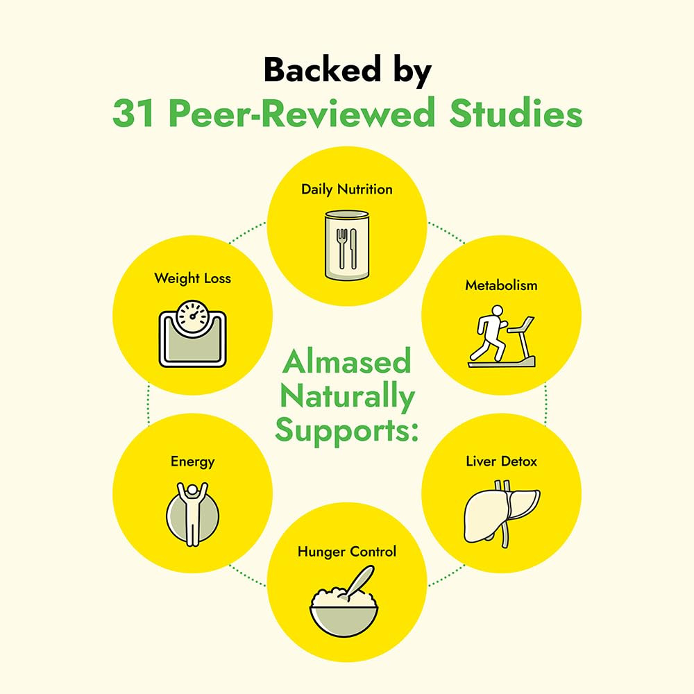 Almased Protein Powder Kit for Weight Loss - Meal Replacement Shake with 24g Protein Per Serving (Almond Vanilla, 3 Cans + Scoop)