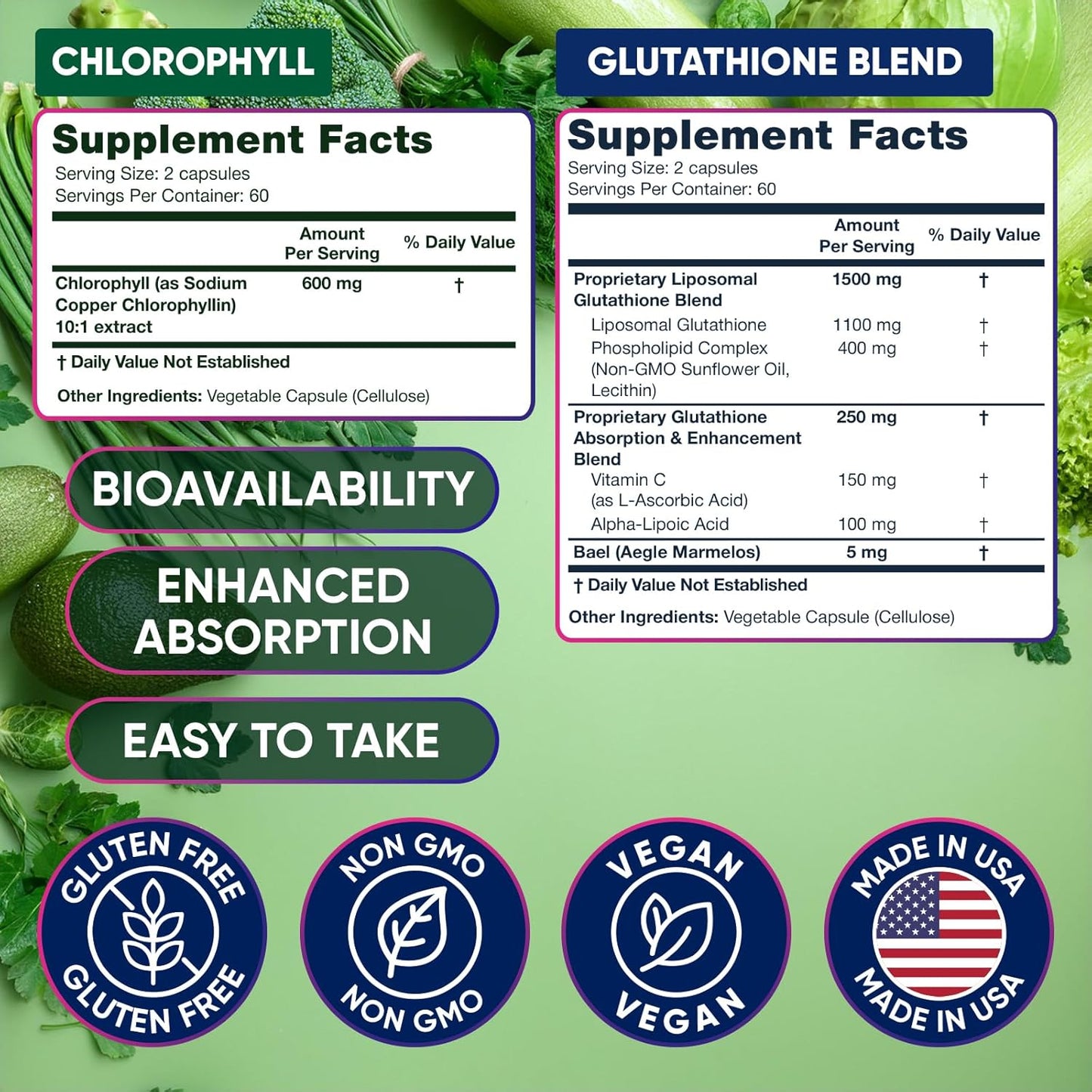 Alpha Flow Liposomal Glutathione and Chlorophyll Bundle - High-Strength Antioxidant and Immune Support for Energy and Wellness