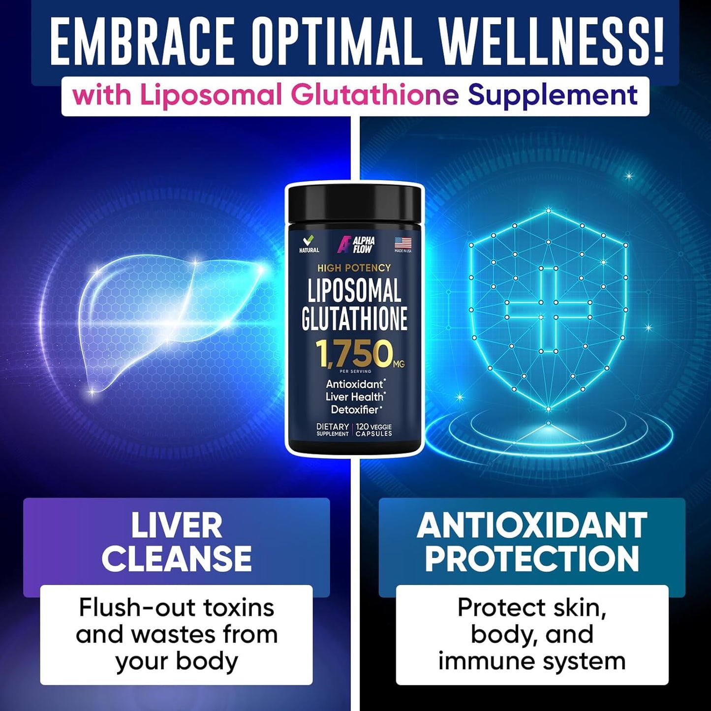Alpha Flow Liposomal Glutathione and Chlorophyll Bundle - High-Strength Antioxidant and Immune Support for Energy and Wellness