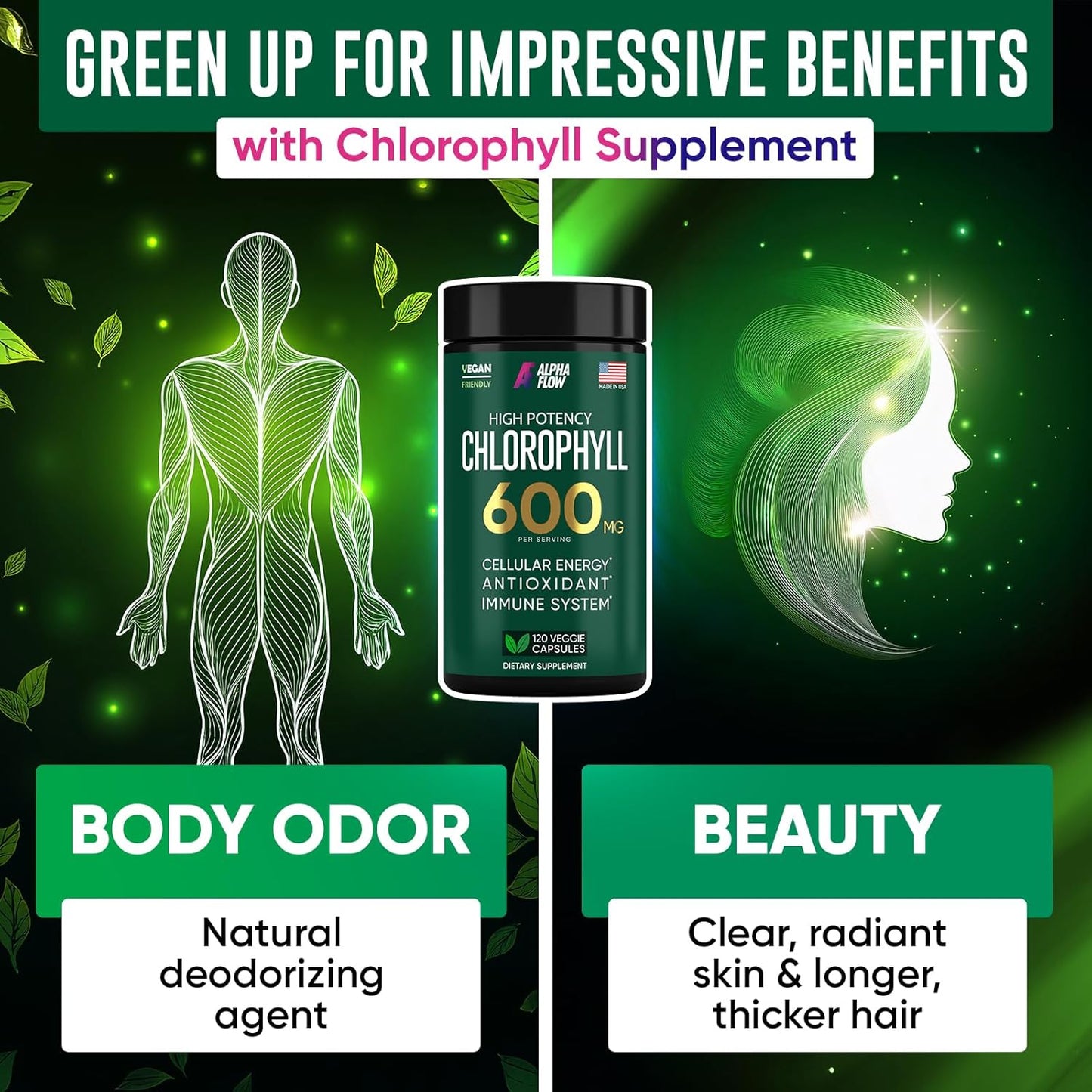 Alpha Flow Liposomal Glutathione and Chlorophyll Bundle - High-Strength Antioxidant and Immune Support for Energy and Wellness