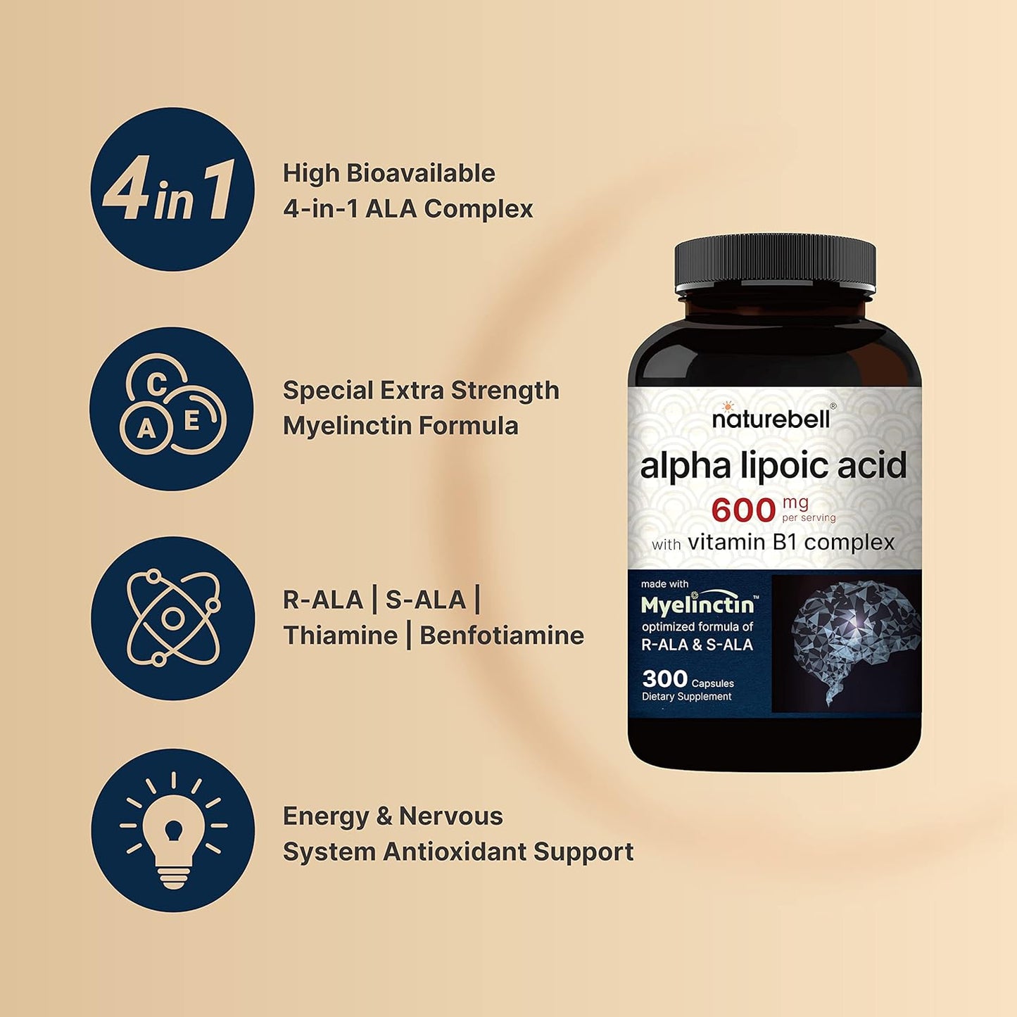 Alpha Lipoic Acid 600mg with B1 Complex 300 Capsules - R-ALA, S-ALA, Thiamine, Benfotiamine - High Potency & Bioavailability, Third Party Tested - Non-GMO & Gluten Free