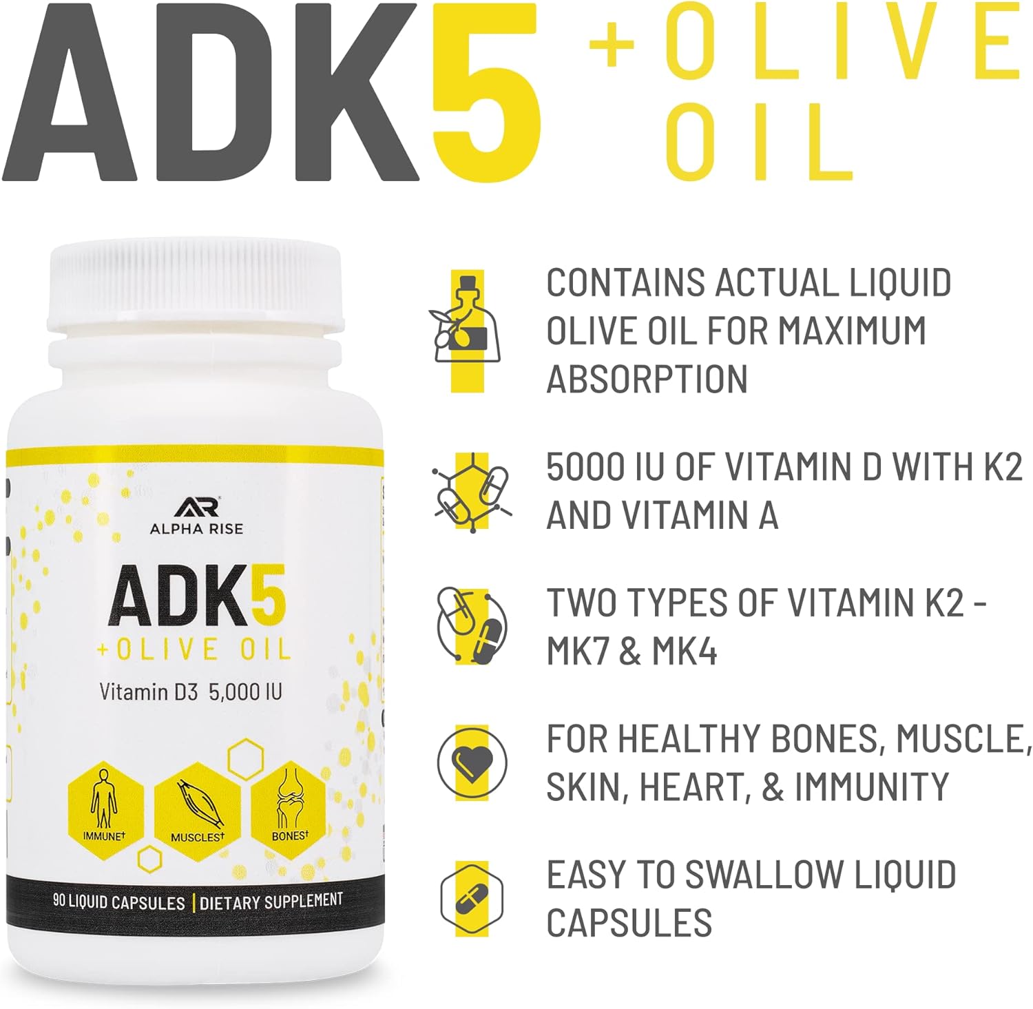 Alpha Rise ADK 5 Vitamin Supplement with Beta Sitosterol - Plant Sterol Blend for Natural Support