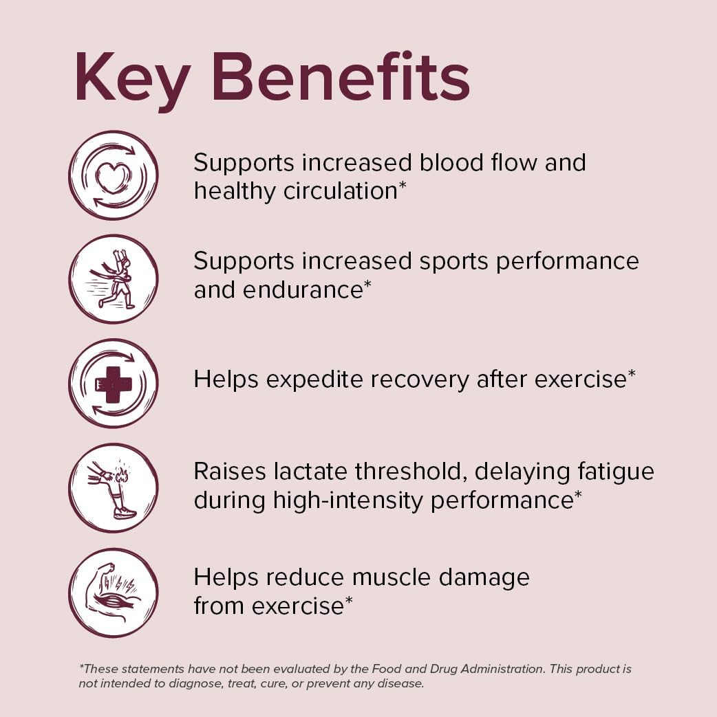 AltRed Sur Beet Root Capsules: 25% Betalain Extract for Muscle Recovery & Sports Nutrition - NSF Certified Pre Workout Supplement for Endurance Athletes