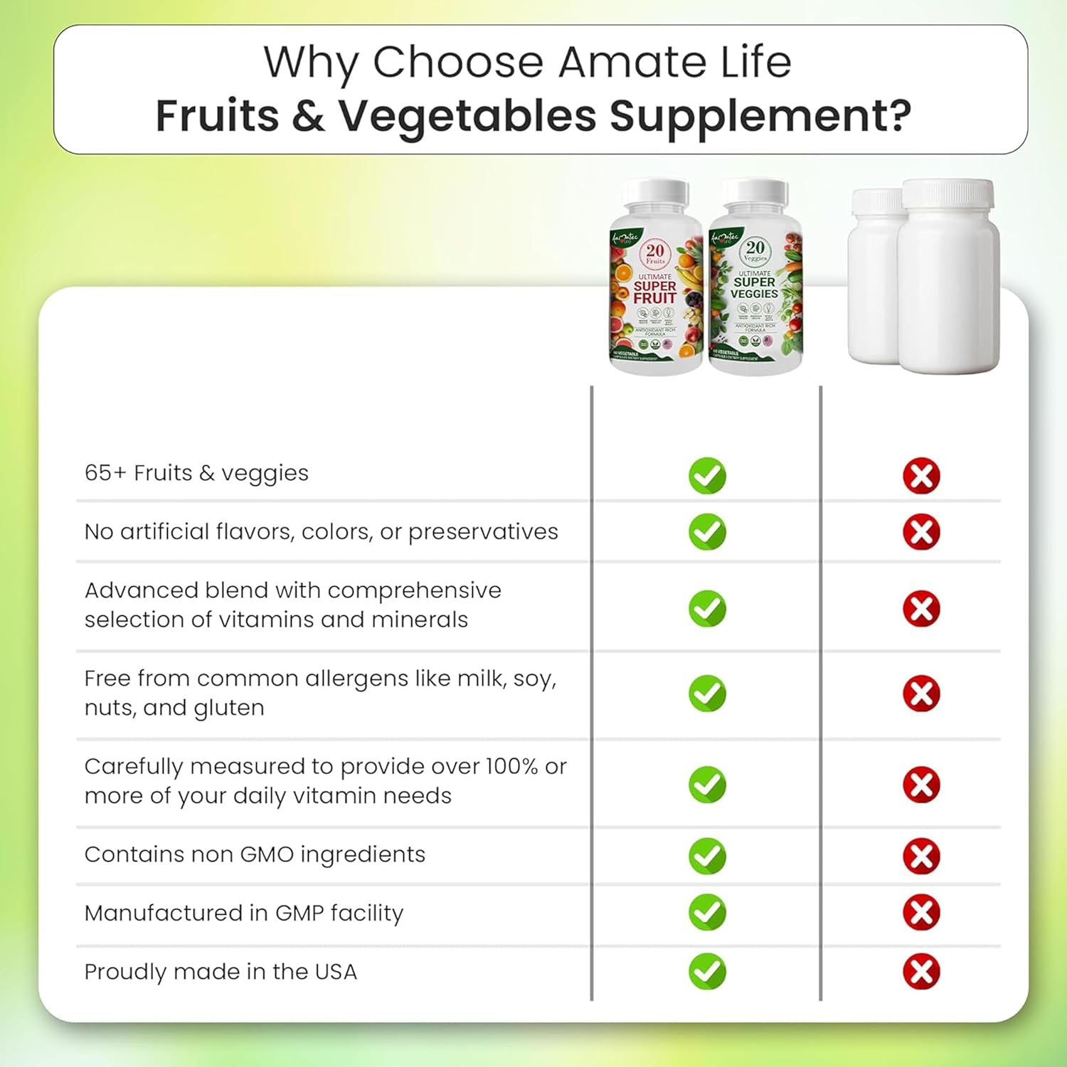 Amatec Life Fruit and Vegetable Supplements - 70 Fruits & Veggies for Men & Women - Natural Superfood Capsules for Dietary Balance - 120 Capsules