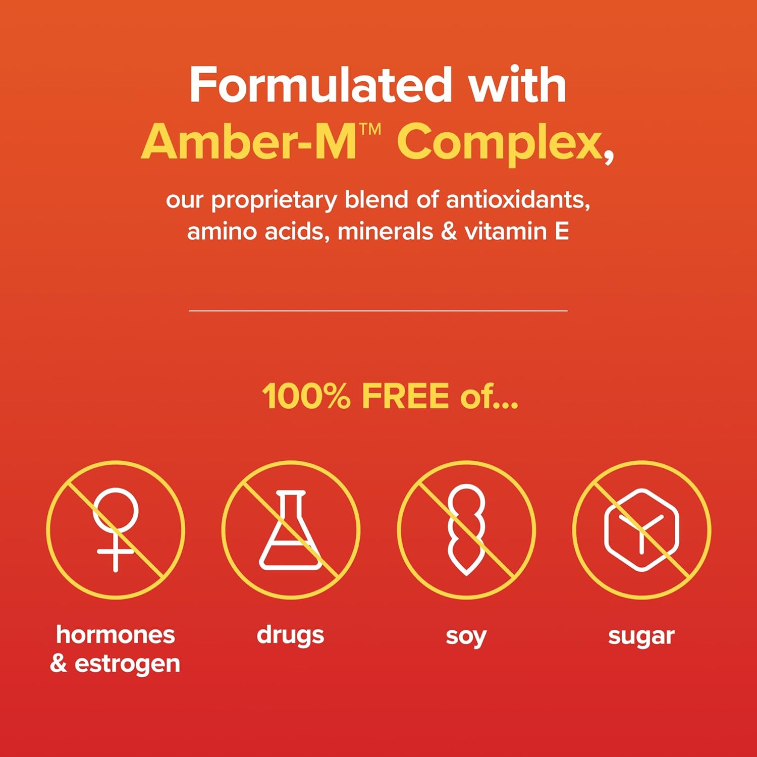 Amberen: Clinically Proven Menopause Relief for 12 Symptoms, 3 Month Supply
