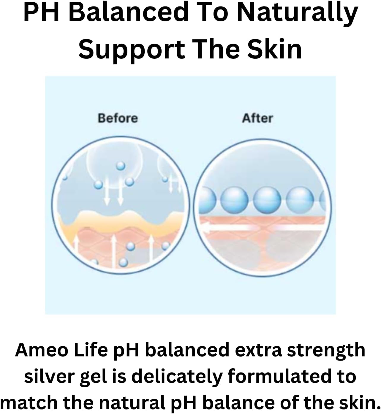Ameo Life Extra Strength Colloidal Silver Gel 35 ppm pH Balanced Gel for Skin Support - Pack of 4 - 100 ml each