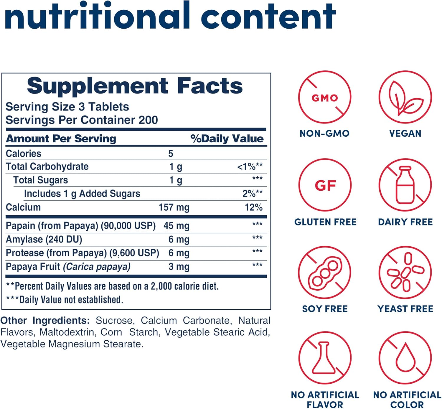 American Health Papaya Digestive Enzyme Chewables 600 Count & Enzyme Plus 90 Count - Digestive Support Supplements for Optimal Health