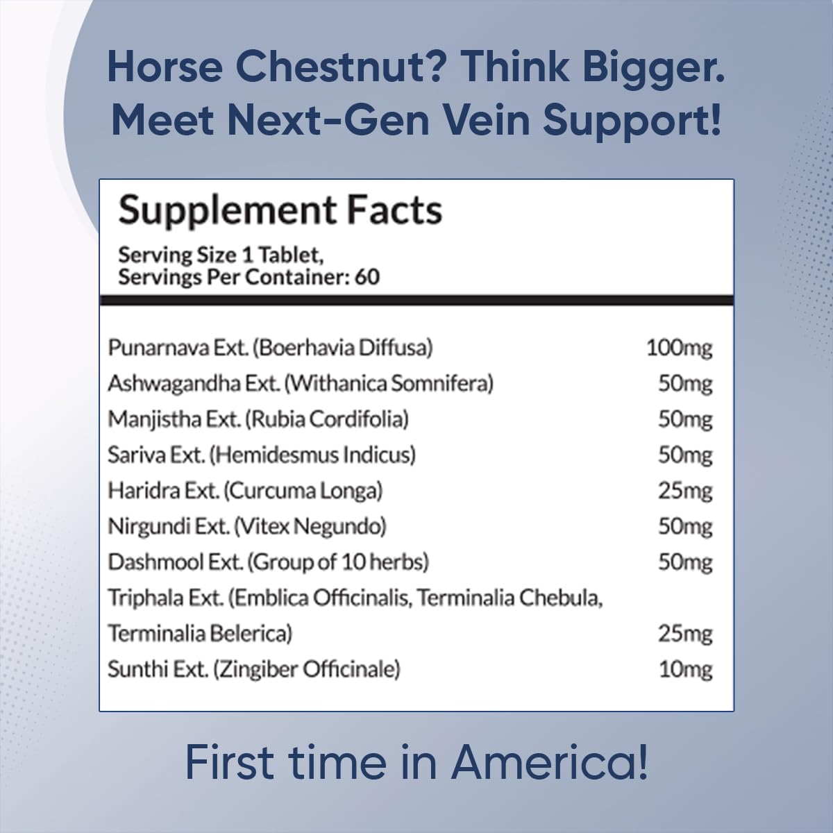 America's First Ashwagandha Cream and Ayurvedic Tablets Kit for Vein Care, Varicose Veins, and Circulation Boost