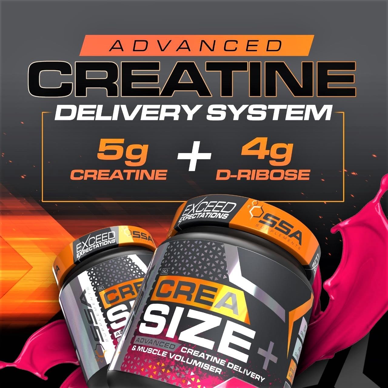 Amerigle SSA Creatine Monohydrate Powder with D-Ribose for Muscle Gain and Recovery - Micronized Time Release Blend - 1.2lb Melon Candy