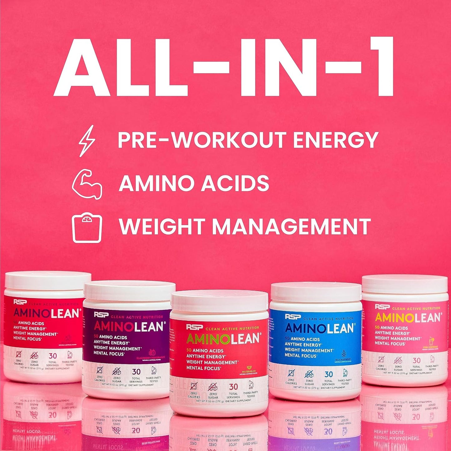 AminoLean Pre Workout Powder for Energy & Weight Management - Vegan BCAA Amino Acids, Natural Caffeine - Preworkout Boost for Men & Women - Pink Lemonade, 30 Servings