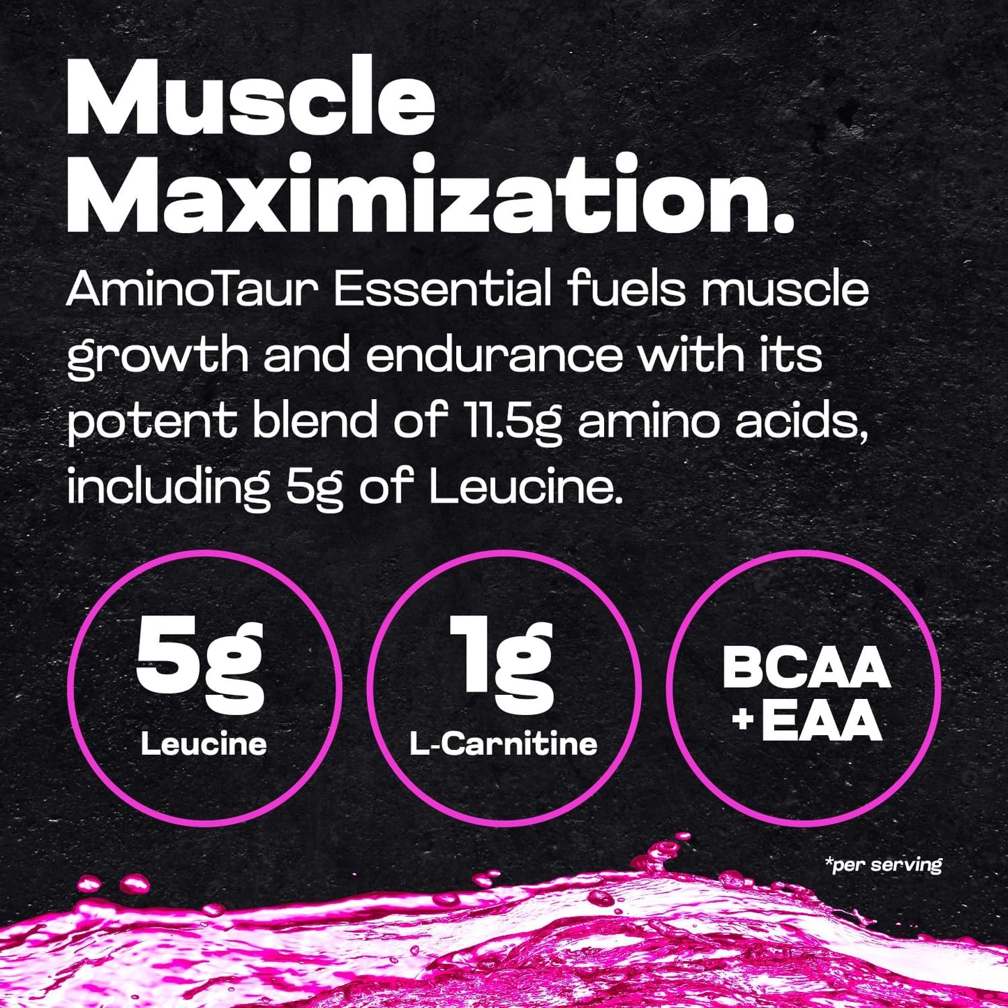 Aminotaur Energy Powder - BCAAs with Amino Acids, Pre Workout Supplement, Keto Friendly with Coffee Extract (Sour Apple)