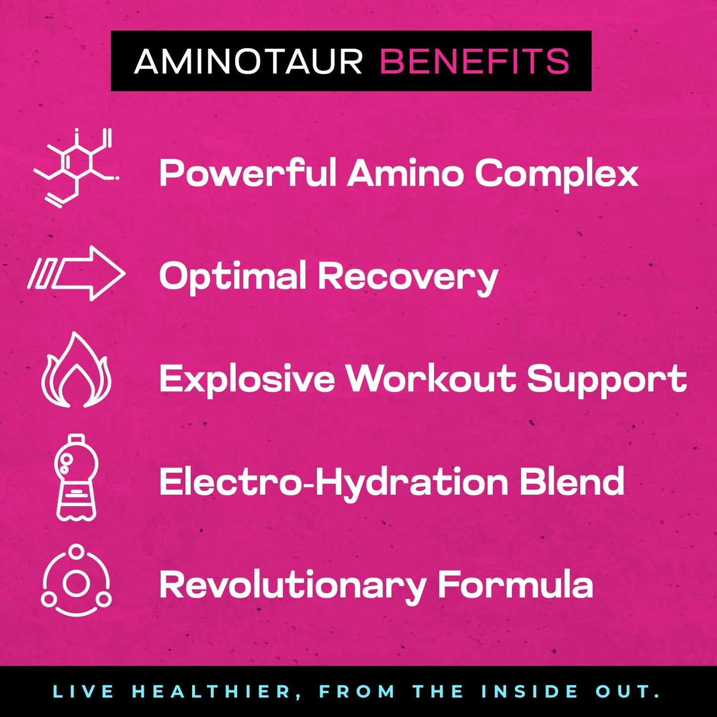 Aminotaur Energy Powder - BCAAs with Amino Acids, Pre Workout Supplement, Keto Friendly with Coffee Extract (Sour Apple)