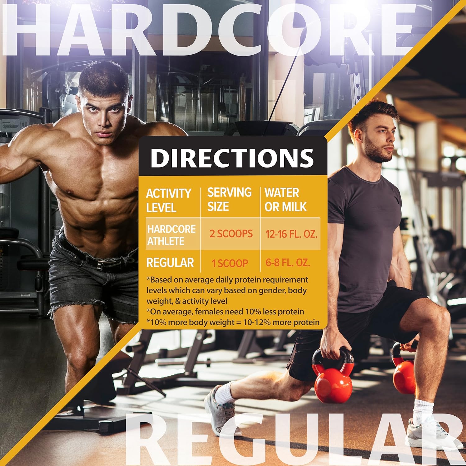 AMPOWER Rich Chocolate Whey Protein Powder with Muscle-Building Ingredients for Gut, Brain, and Immune Support - 38.9oz