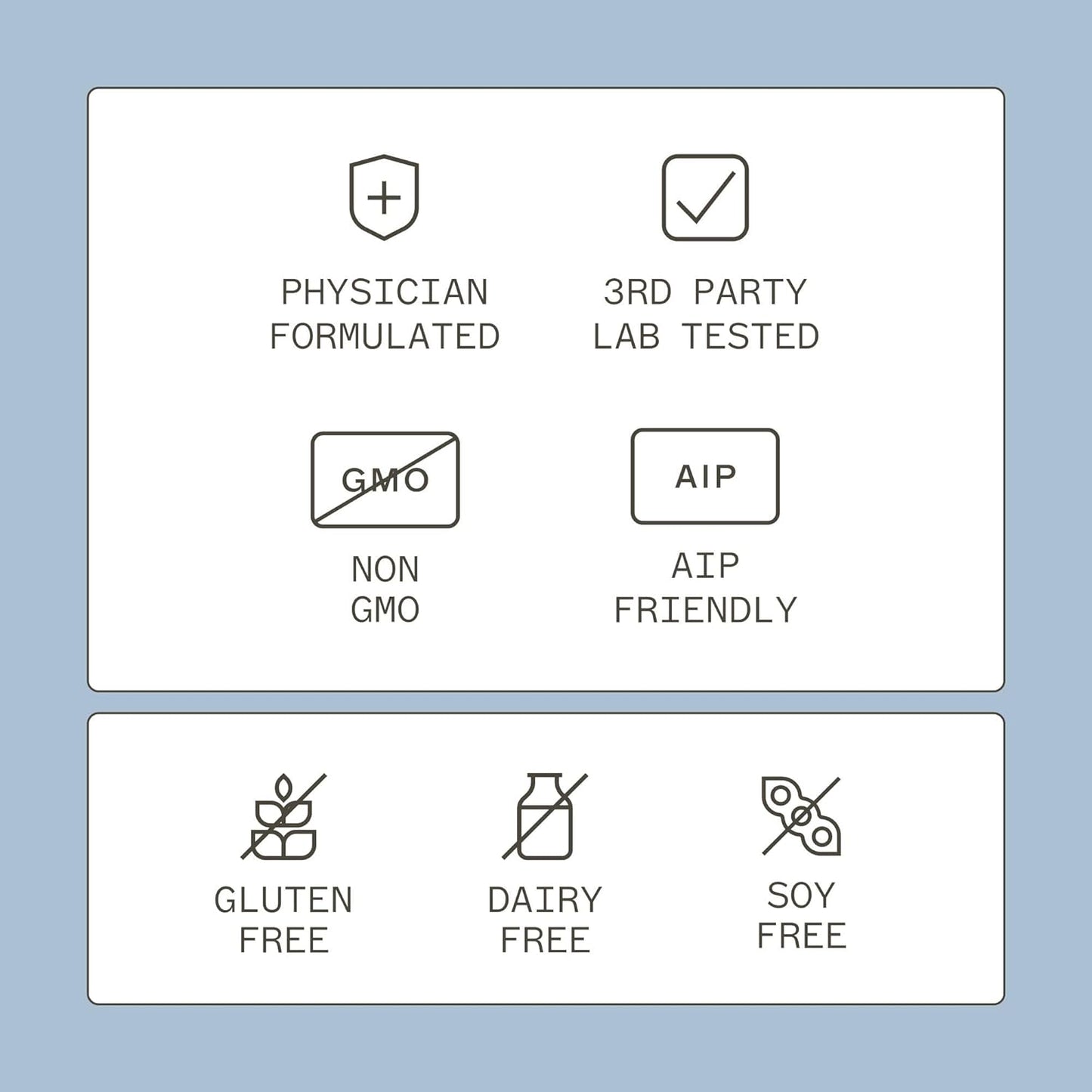 Amy Myers MD Coconut Charcoal Capsules - Natural Gas Relief & Toxin Support Supplement (60 Capsules)