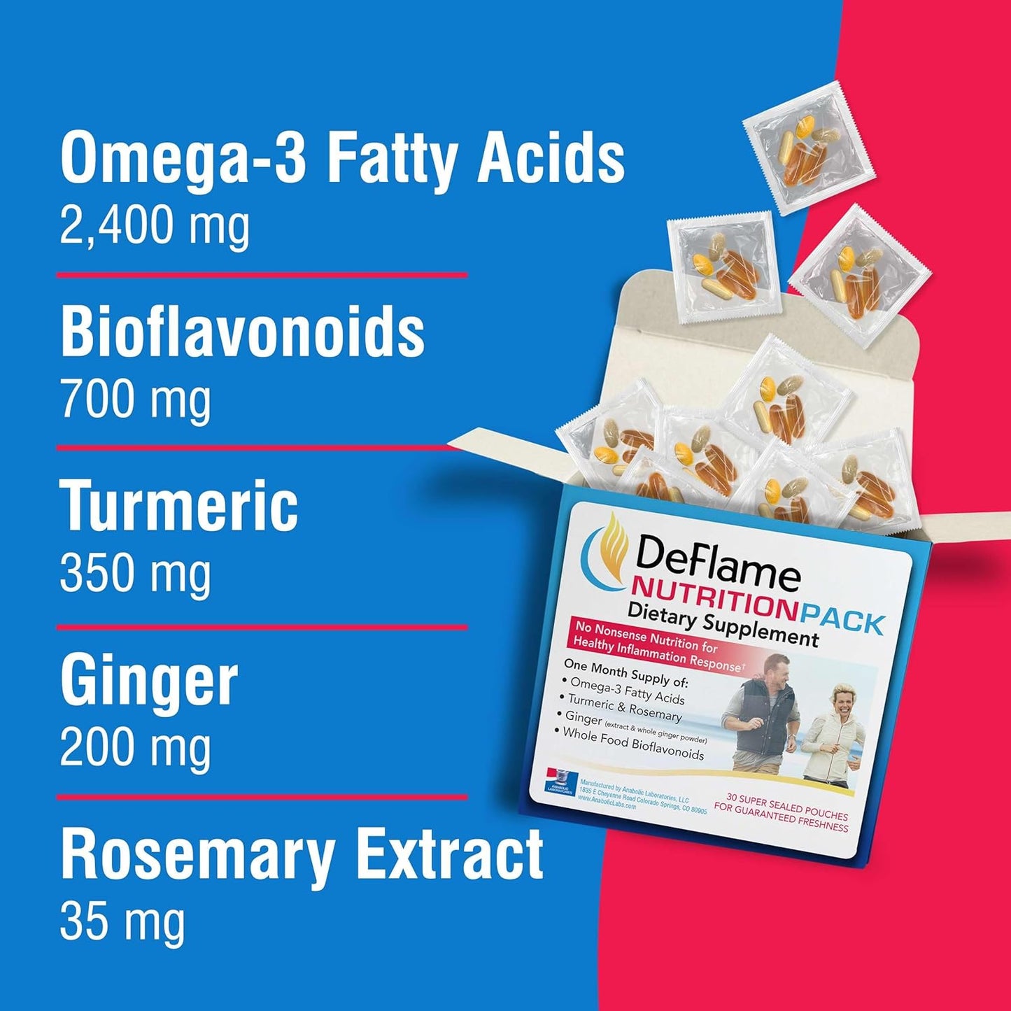 Anabolic Laboratories DeFlame Nutrition Pack - Omega 3 Fish Oil with Multivitamin, Curcumin Turmeric Supplement