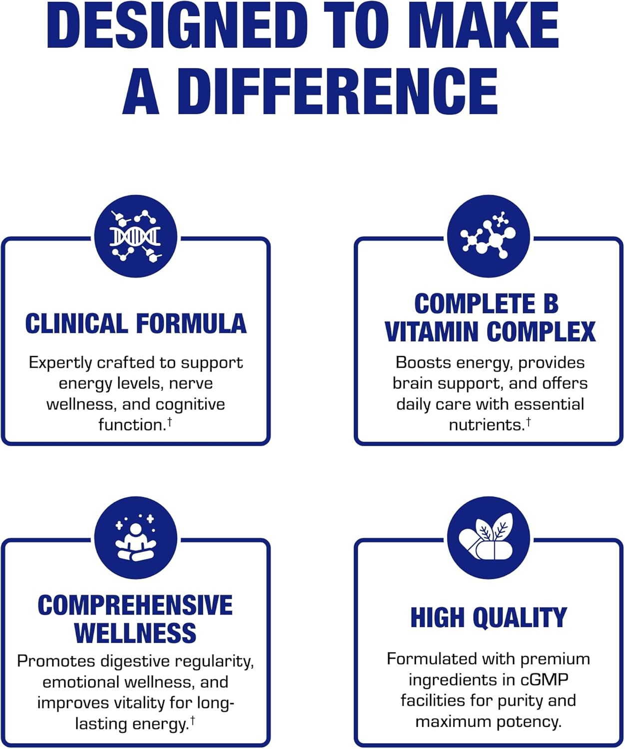 Anabolic Laboratories Time Release Super Vitamin B Complex - 60 Tablets for Heart, Brain, Eyes, Digestion, Nervous System, and Energy Levels - Complete B Complex Vitamins for Men and Women - T.R.I. B Plex Multivitamin