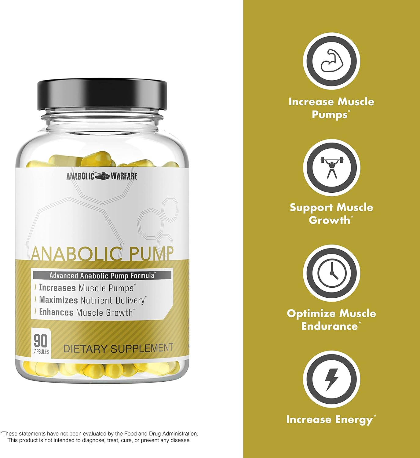 Anabolic Warfare Anabolic Pump - 90 Capsules, Advanced Formula for Muscle Pumps and Nutrient Delivery