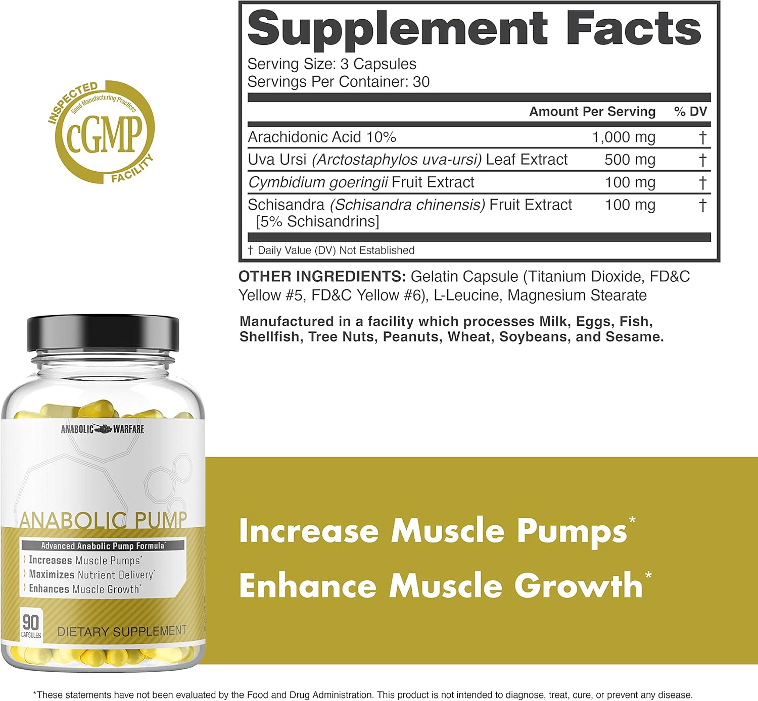 Anabolic Warfare Anabolic Pump - 90 Capsules, Advanced Formula for Muscle Pumps and Nutrient Delivery