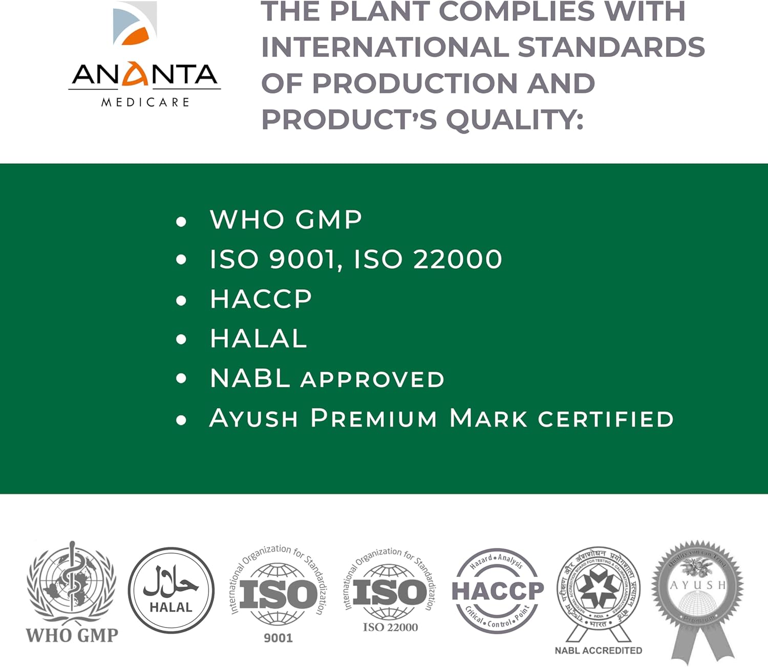 Ananta Medicare FEMIMENS Herbal Dietary Supplement 120 Capsules for PMS Symptom Relief