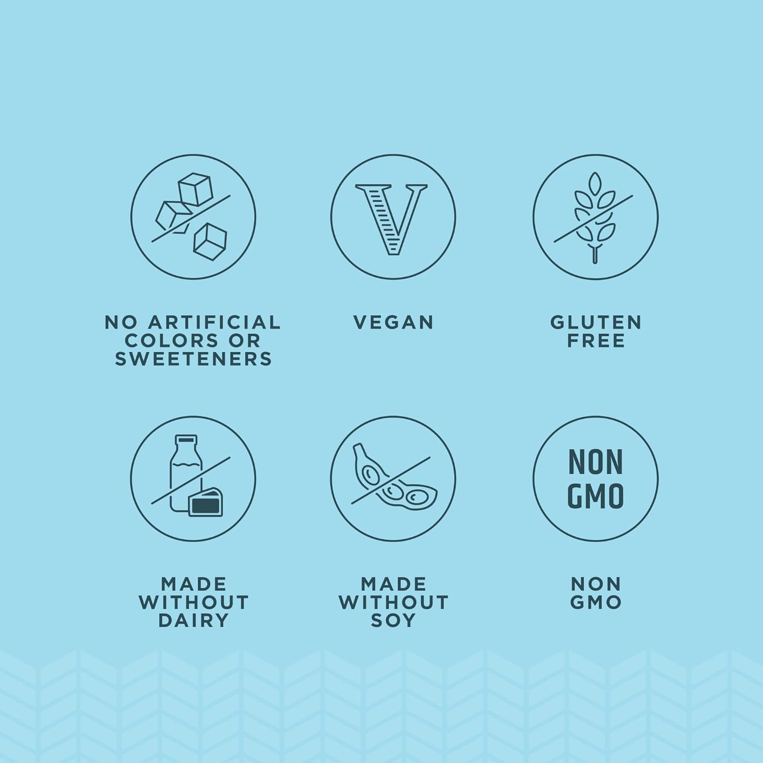 Ancient Nutrition SBO Probiotic Trinity Daily Care - 40 Billion Blend for Digestive Health - 60 Count