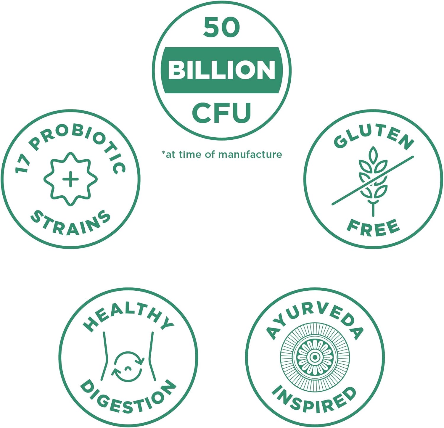 Ancient Nutrition Ultimate Probiotics with Turmeric, Ginger, and Fenugreek - Supports Digestion, Reduces Bloating and Diarrhea - 30 Capsules