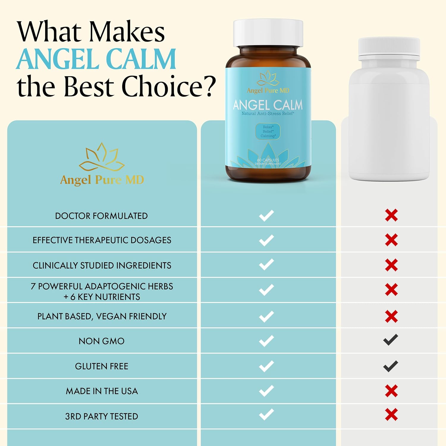 Angel Pure MD Angel Calm Stress Relief Supplement - Focus, Mood Support, Natural Energy, Cortisol Balance - Fast Acting Ashwagandha, Vitamin B12, Rhodiola Rosea, Lemon Balm - 60 Count