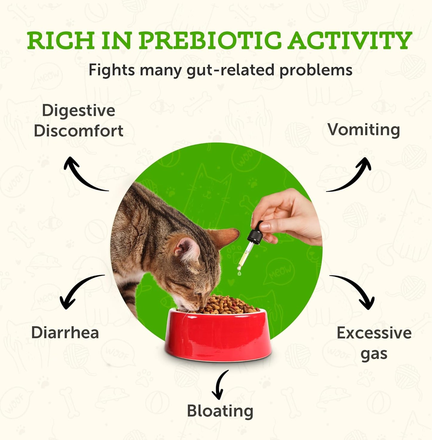 Animal Essentials Healthy Gut Herbal Prebiotic for Dogs & Cats - Gut Health Blend with Organic Human Grade Herbs - Veterinarian Recommended Liquid Tonic - 2 Fl Oz