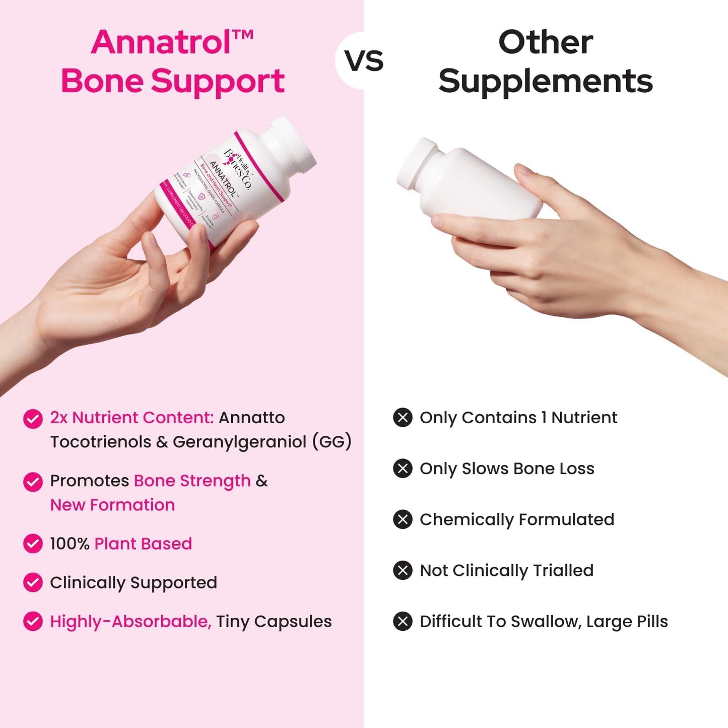 Annatrol Bone Support Capsules with Vitamin E for Women - Promotes Bone Strength, Heart Health, and Cellular Energy