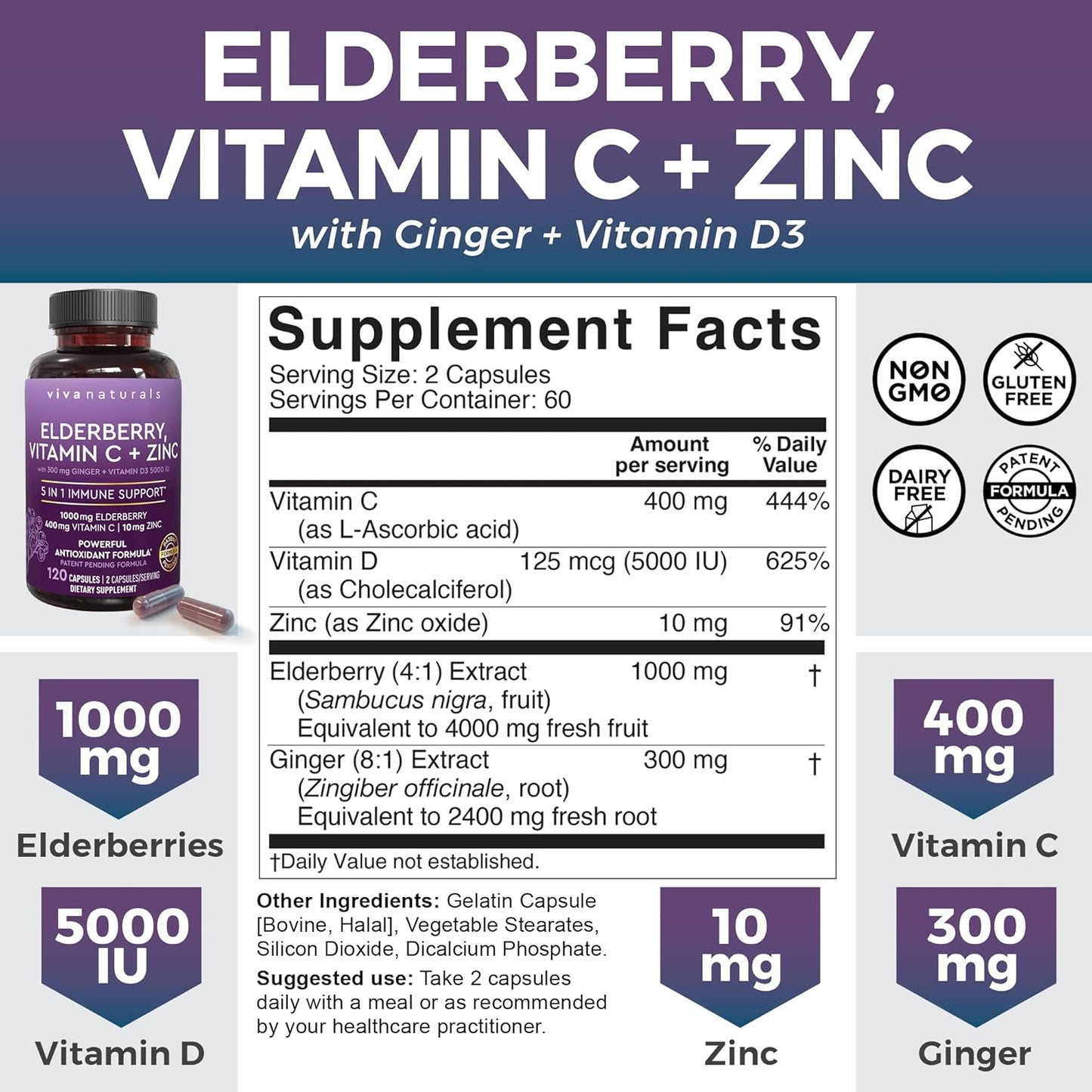 Antarctic Krill Oil Bundle with Elderberry, Vitamin C, Zinc, and Vitamin D3 - 1250mg Krill Oil for Joint Health and Elderberry for Immune Support