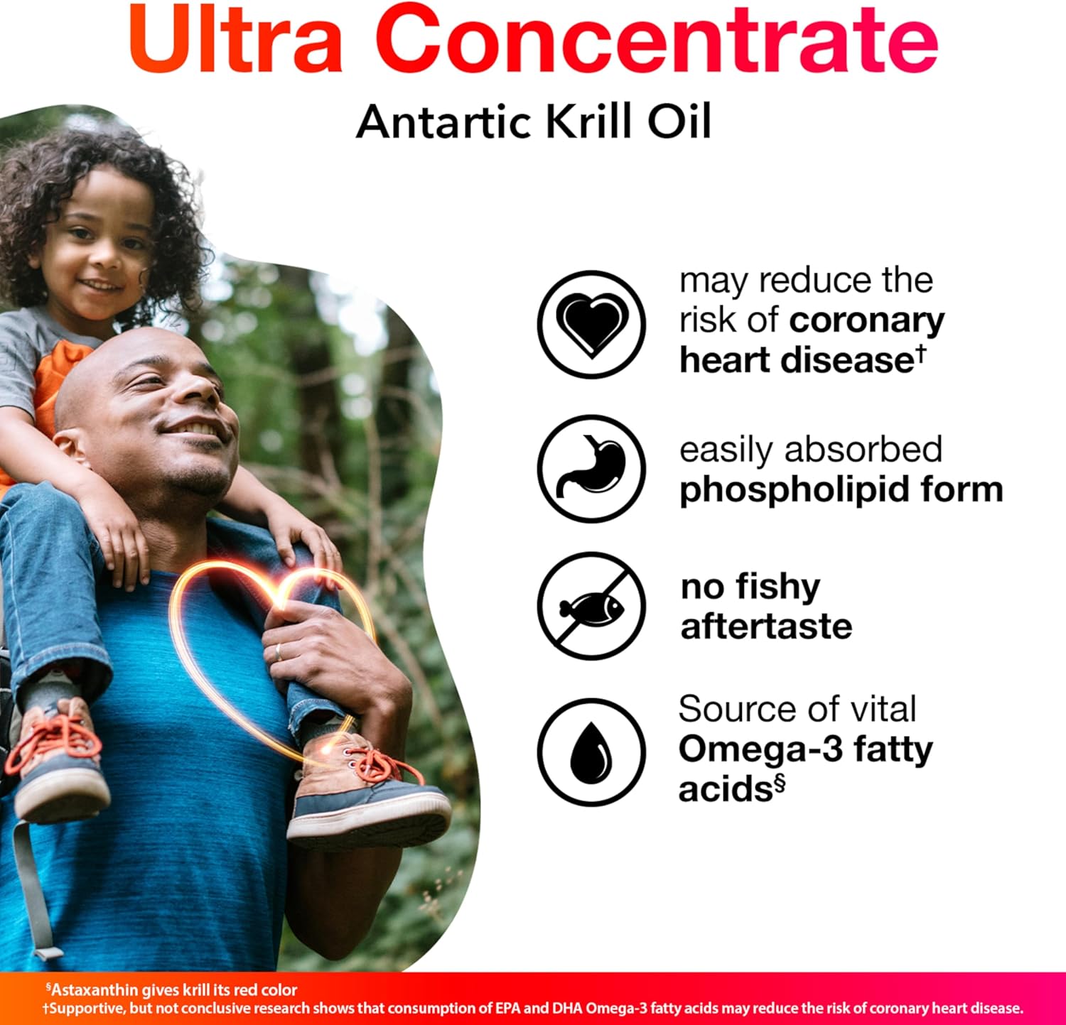 Antarctic Krill Oil Softgels 750mg with Omega 3 EPA & DHA, Astaxanthin Antioxidant, Heart Health Supplement - No Fish Aftertaste - 80ct