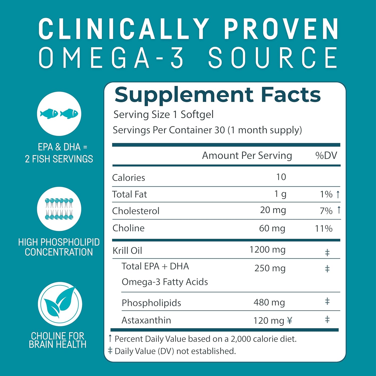 Antarctic Krill Oil Supplement 1200mg Softgels, High Absorption Omega 3 EPA & DHA, 90 Softgels Total