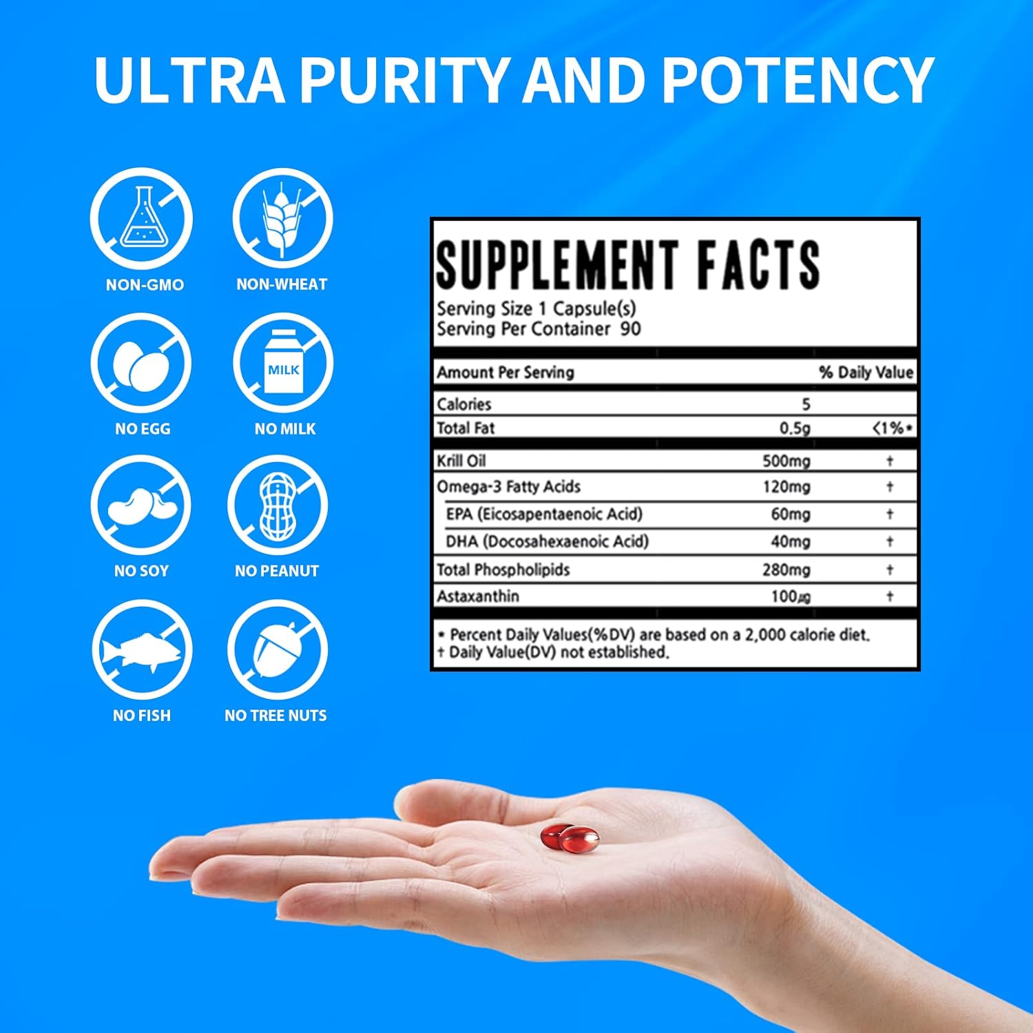 Antarctic Krill Oil Supplement 500mg with Omega 3 EPA, DHA, Astaxanthin - Non-GMO 90 Softgels by Dr. Brian Roettger