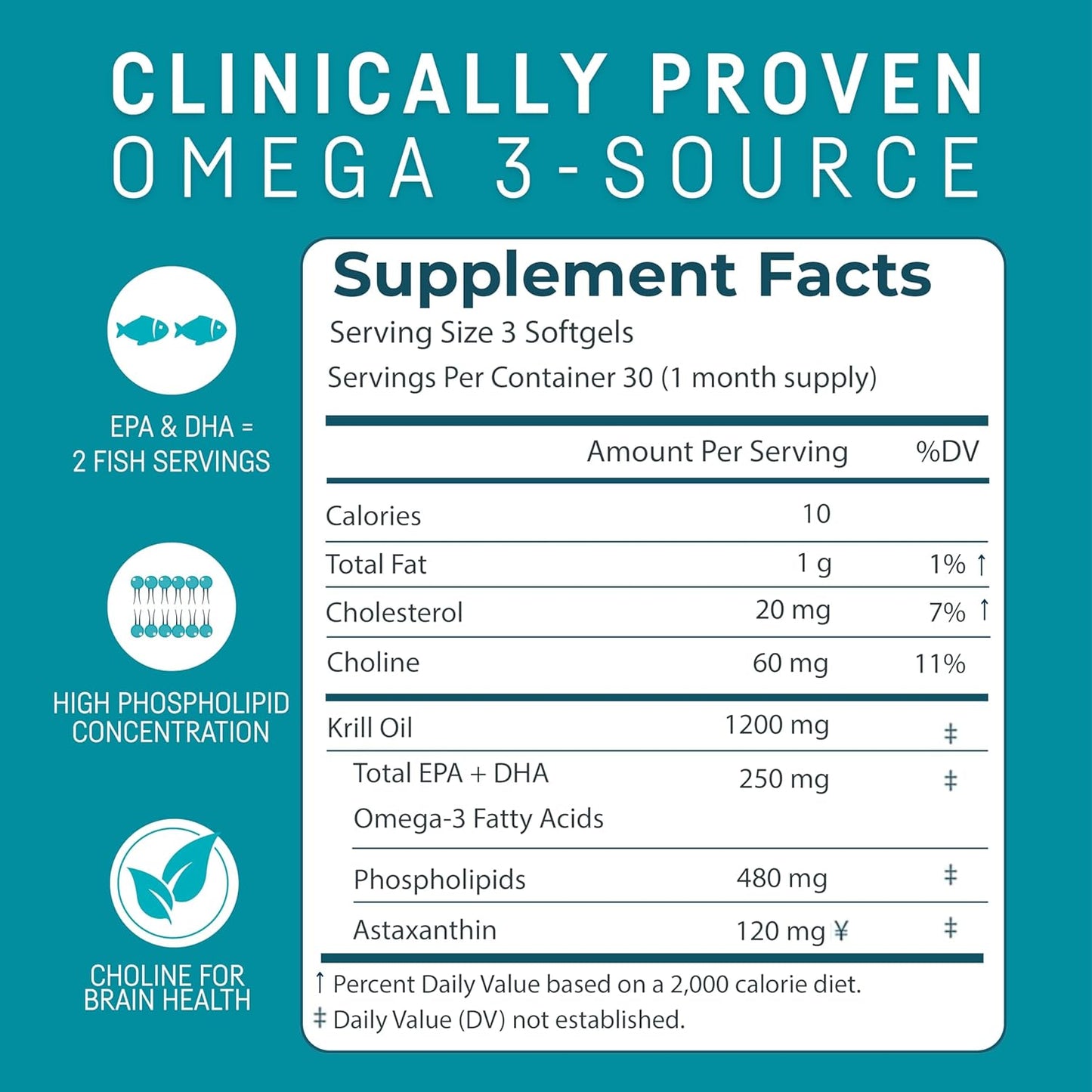 Antarctic Krill Oil Supplement for Omega 3, High Absorption vs Fish Oil, 400mg Softgels, 90 Count, EPA & DHA Omega-3 Fatty Acids