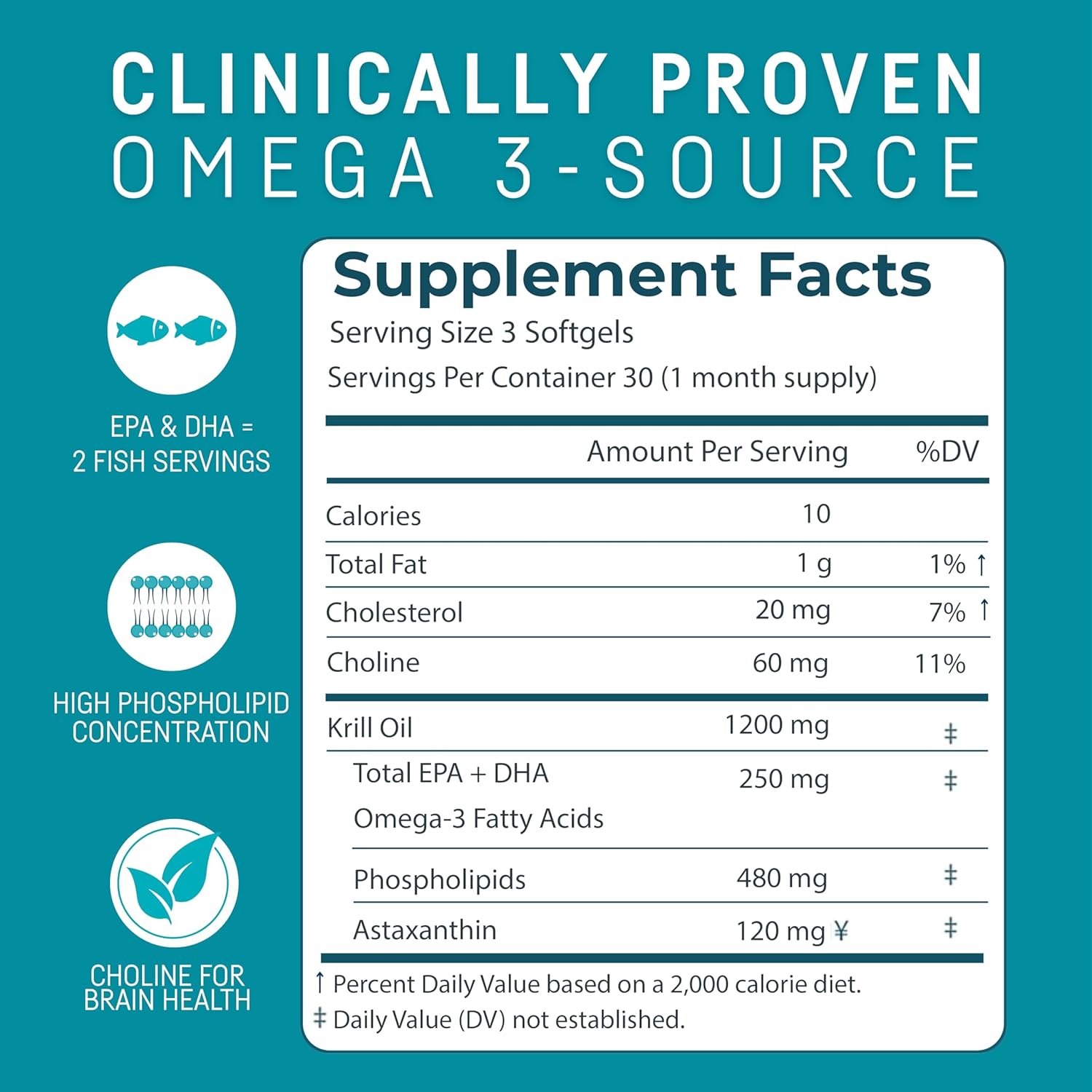 Antarctic Krill Oil Supplement for Omega 3, High Absorption vs Fish Oil, 400mg Softgels, 90 Count, EPA & DHA Omega-3 Fatty Acids