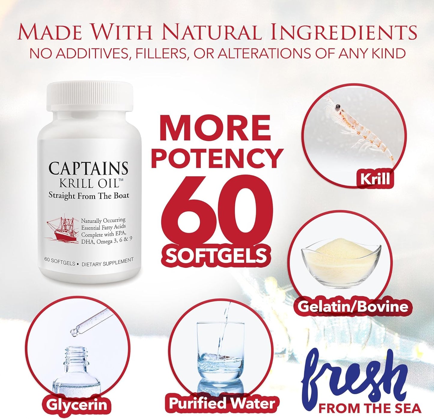 Antarctic Krill Oil TinyGels - 60 Capsules | Pure Source of Omega-3s