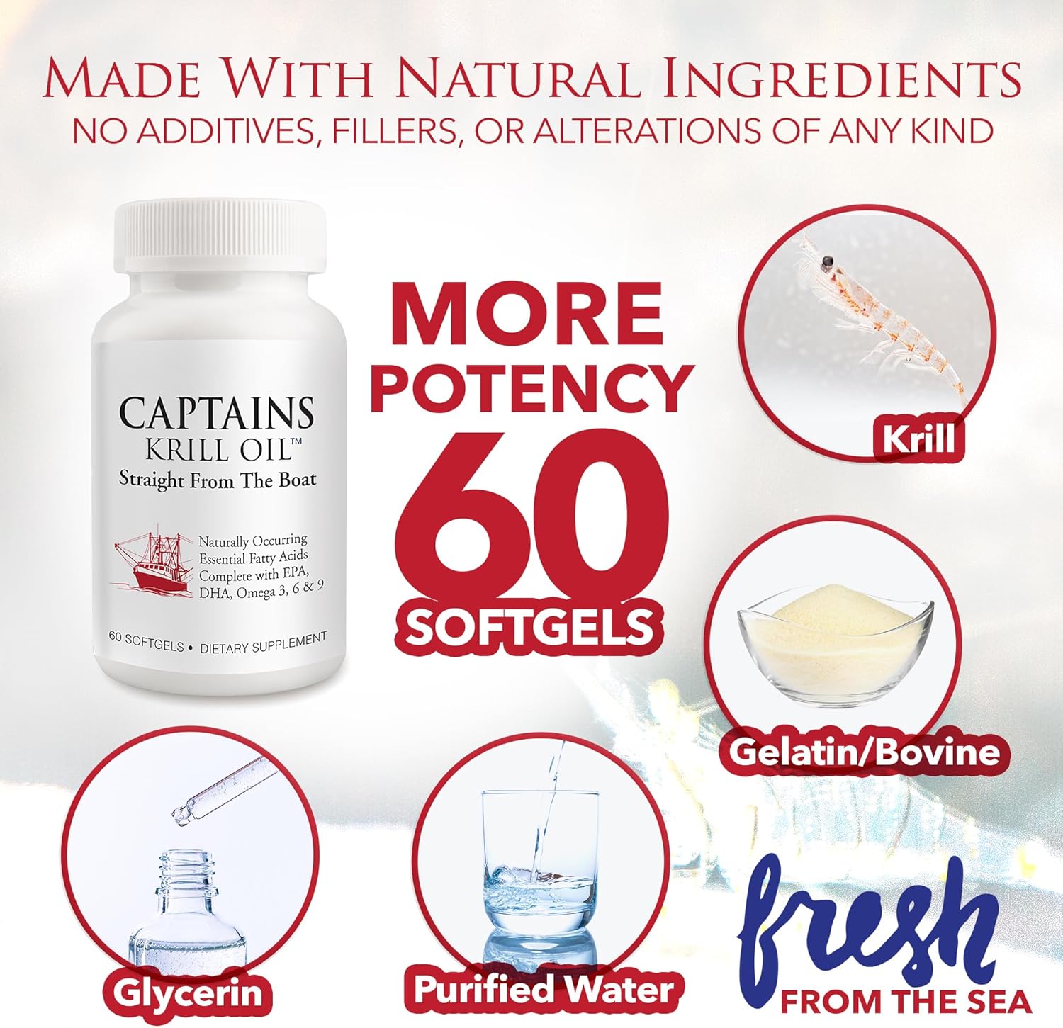 Antarctic Krill Oil TinyGels - 60 Capsules | Pure Source of Omega-3s